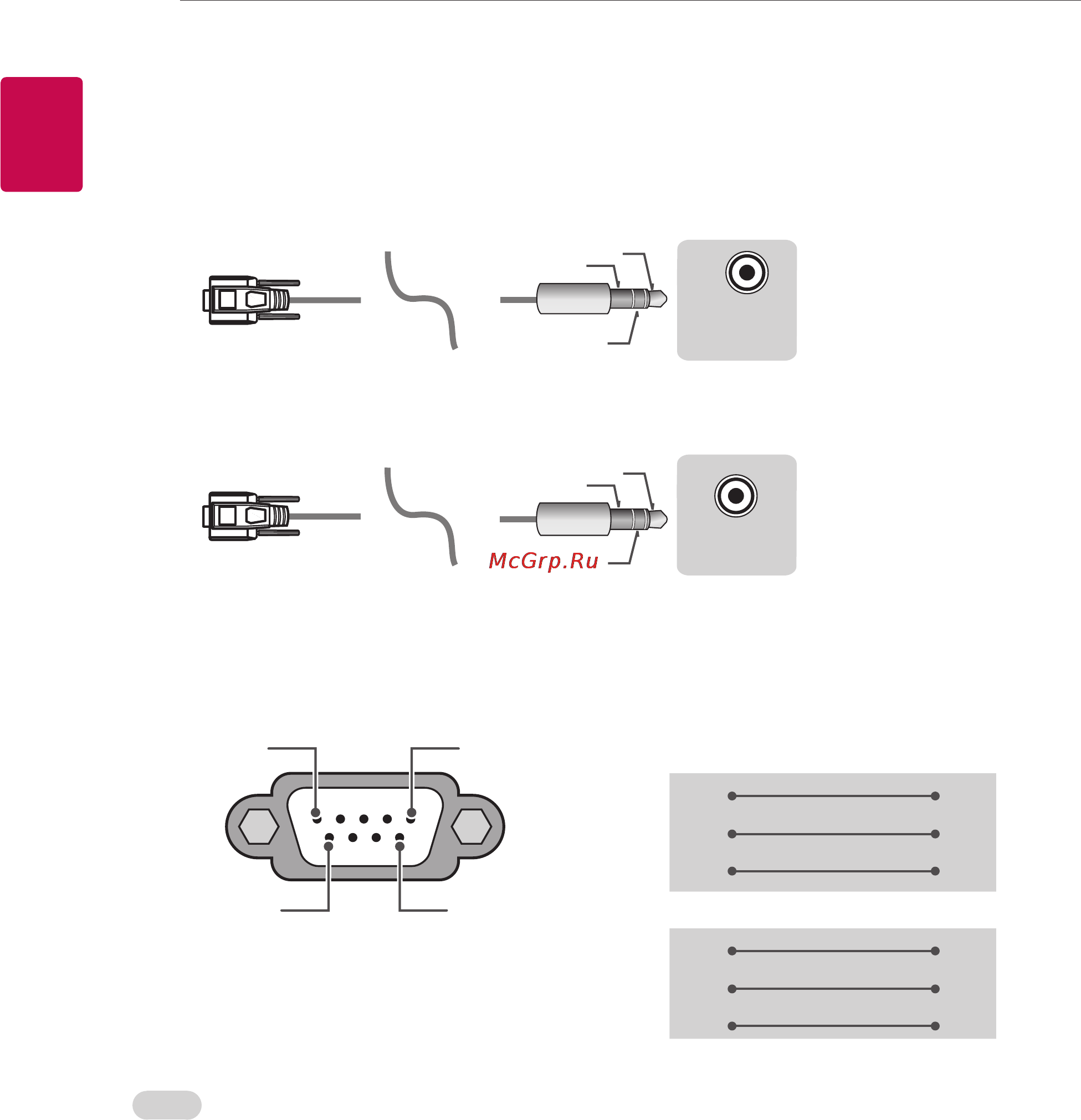 LG 55LA741V [160/204] Customer computer rs 232c configurations