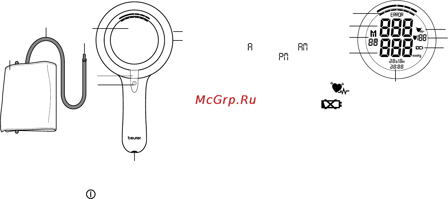 Beurer BM65 [16/92] Unit description