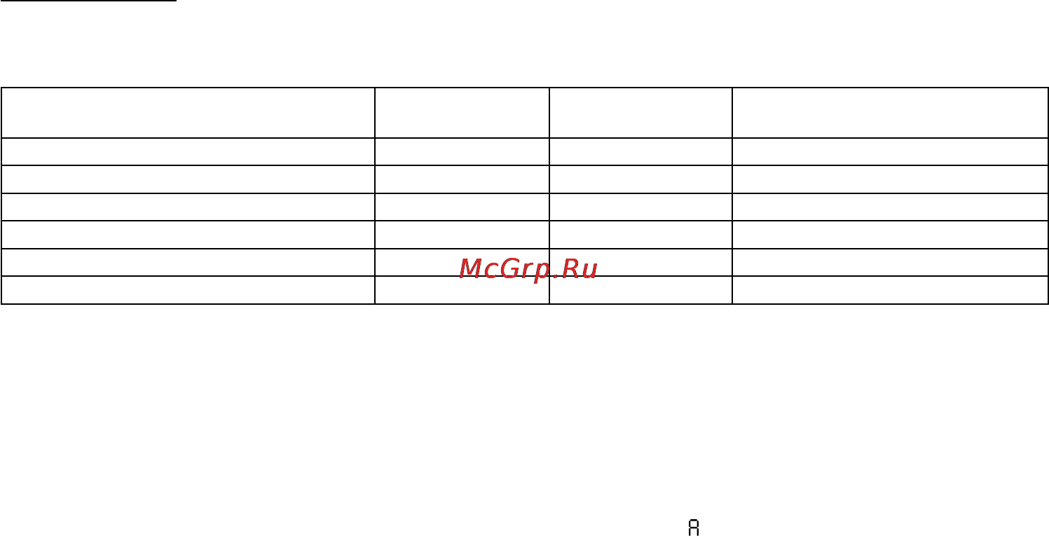 Beurer BM65 [20/92] Saving retrieving and deleting results