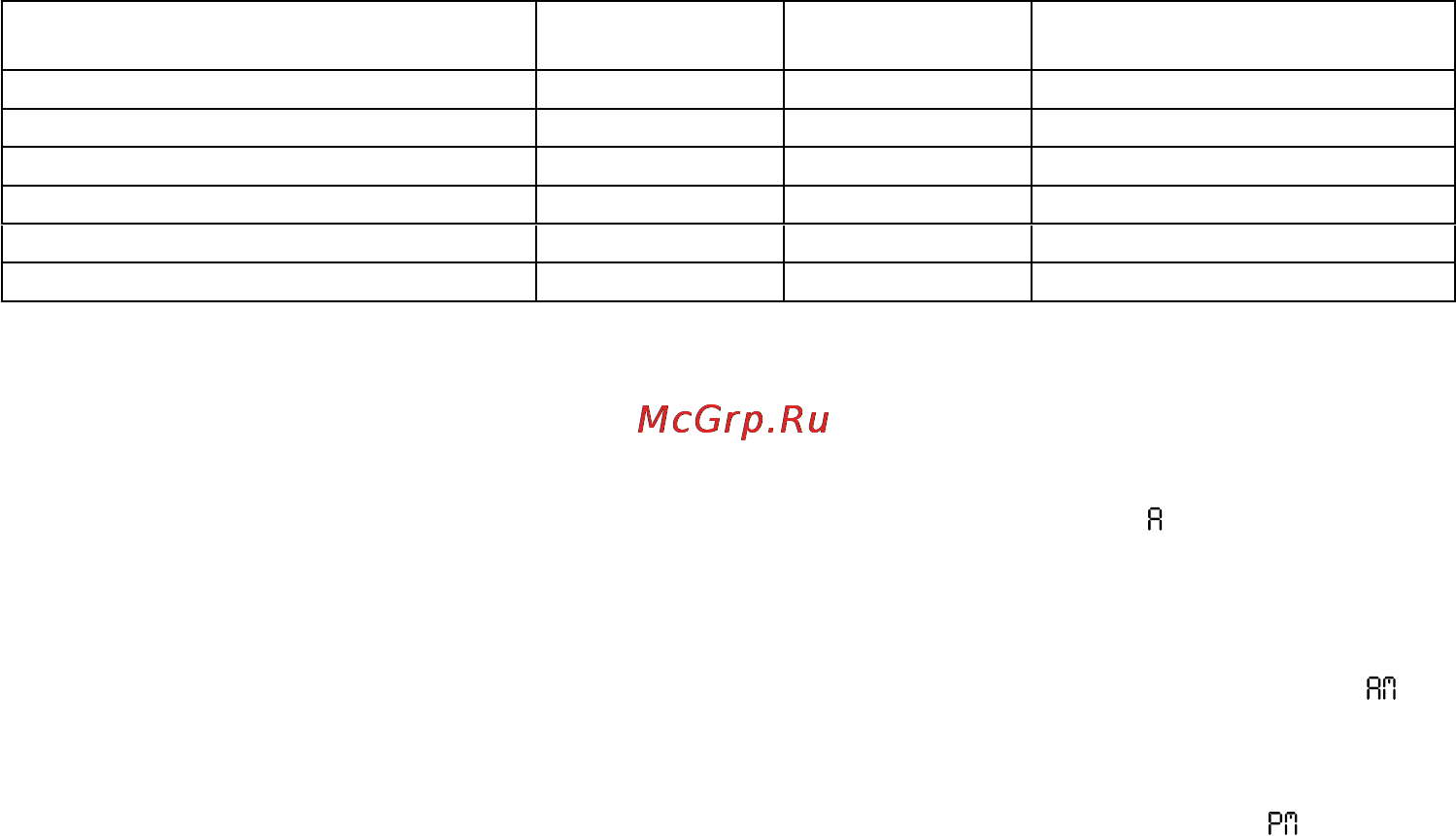 Beurer BM65 [42/92] Almacenar activar y borrar valores de medición