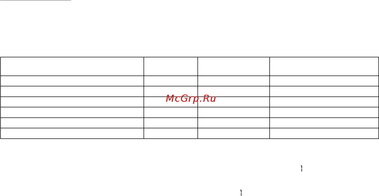 Beurer BM65 Инструкция по эксплуатации онлайн [74/92] 80582