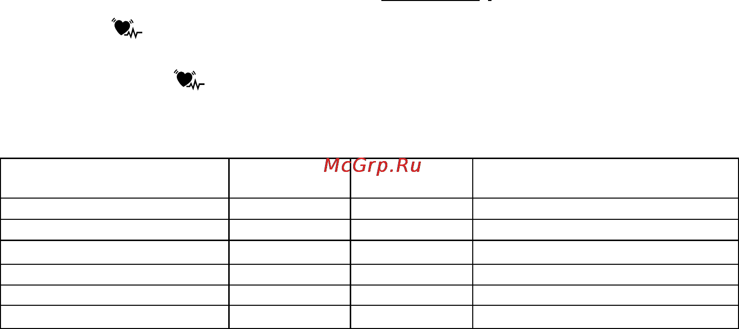 Beurer BM65 Инструкция по эксплуатации онлайн [9/92] 80582