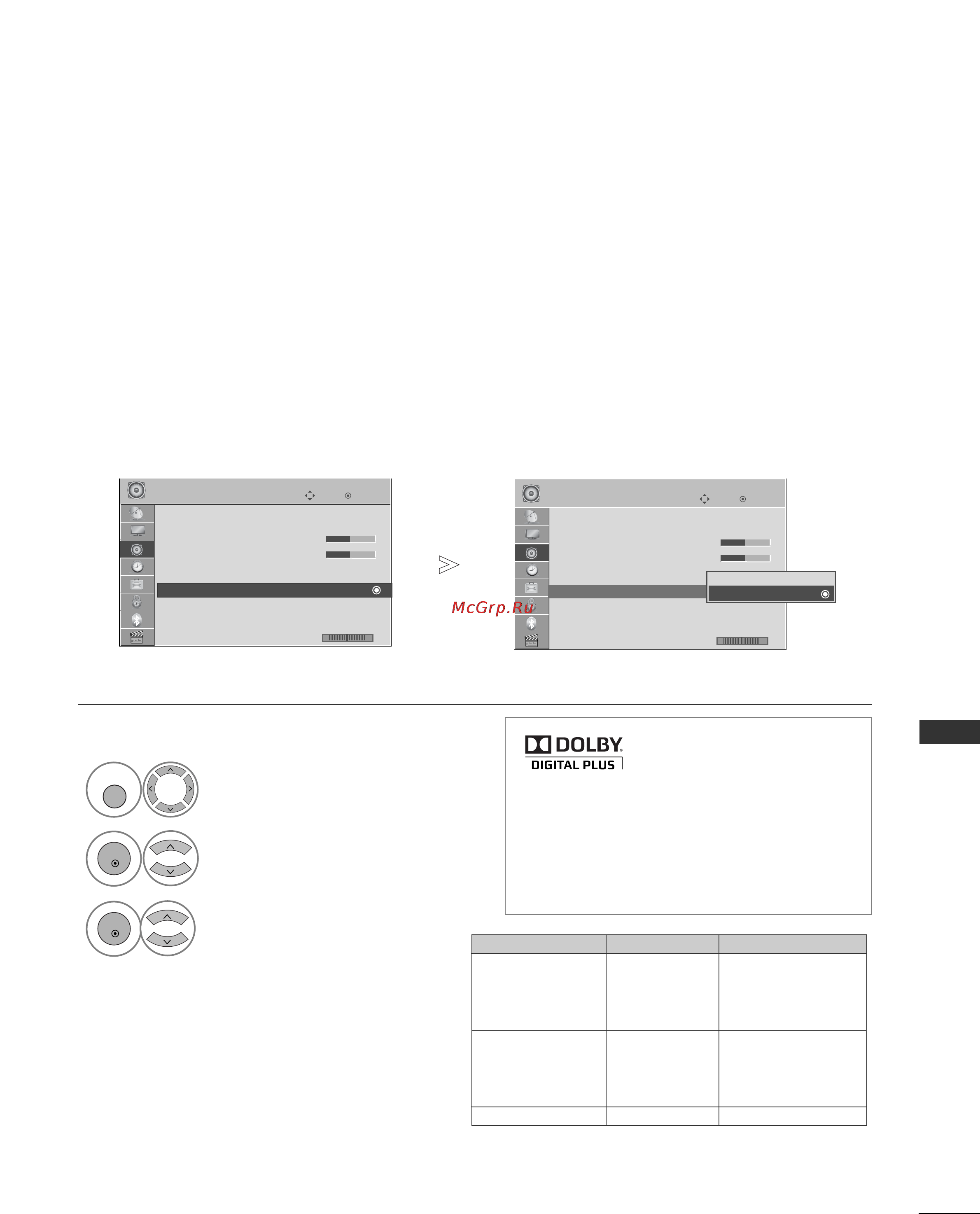 LG 32SL8000 [107/140] Выбор выхода цифрового аудиосигнала