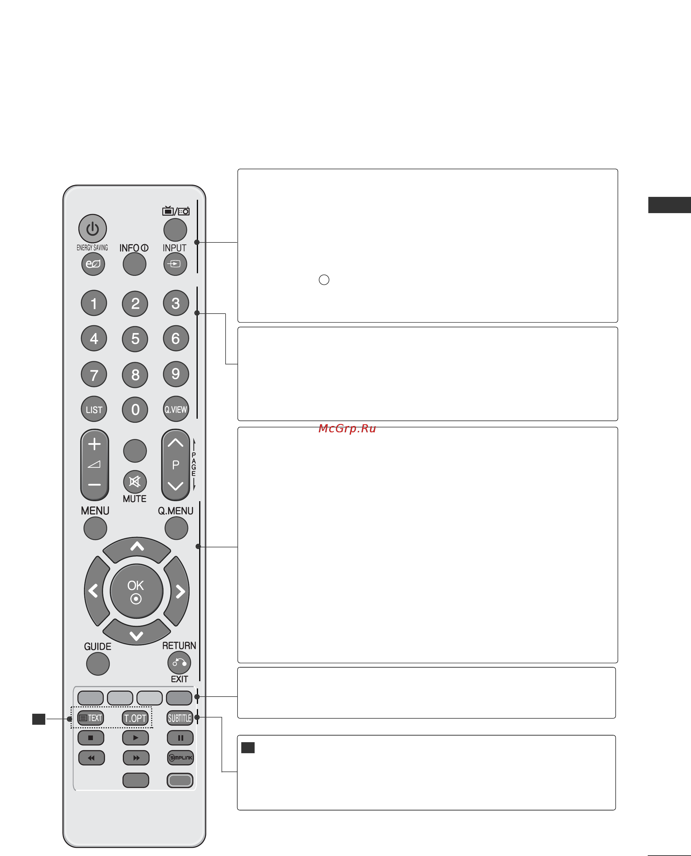 LG 32SL8000 [11/140] Функции клавиш пульта дистанционного управления