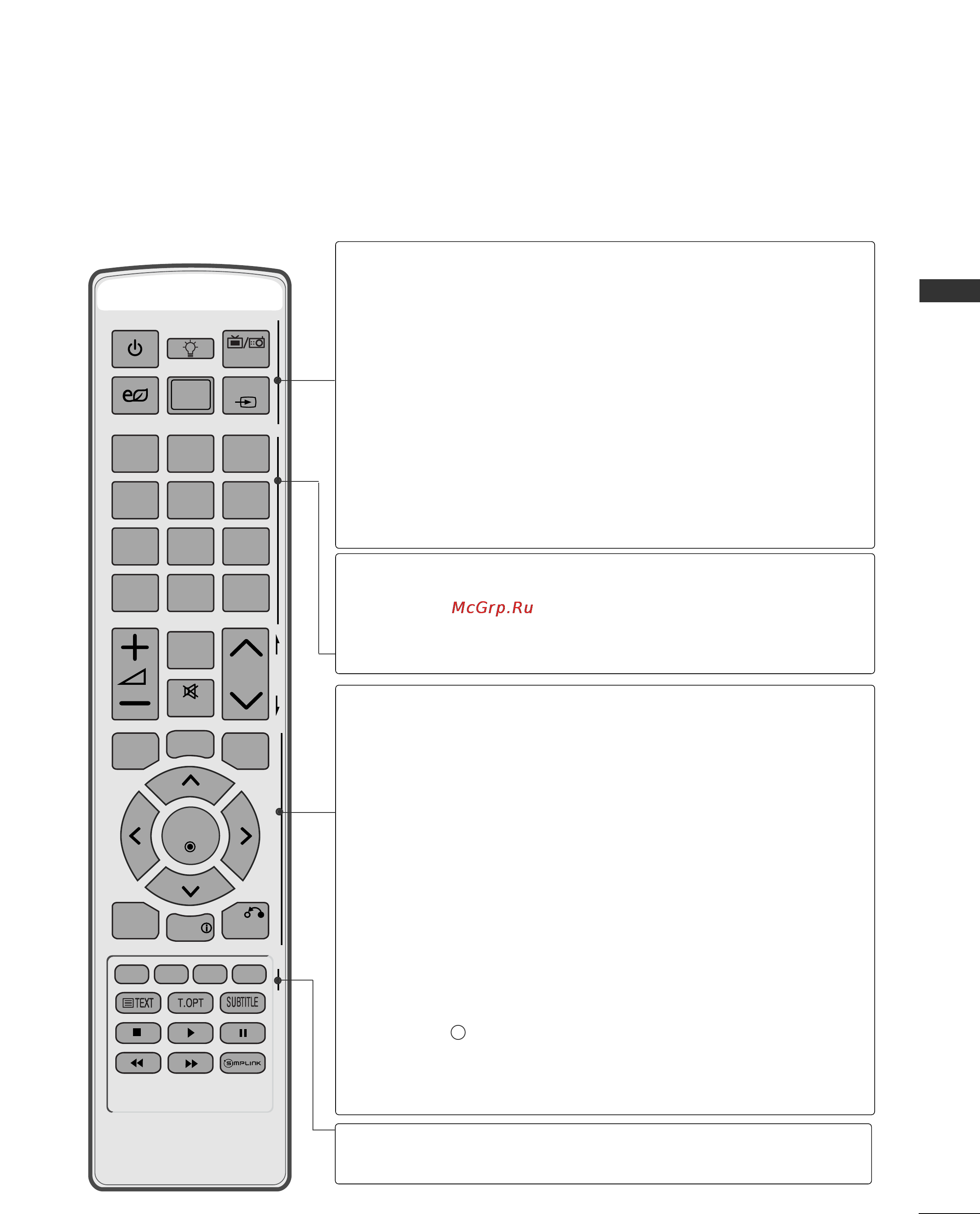LG 32SL8000 [19/140] Функции клавиш пульта дистанционного управления