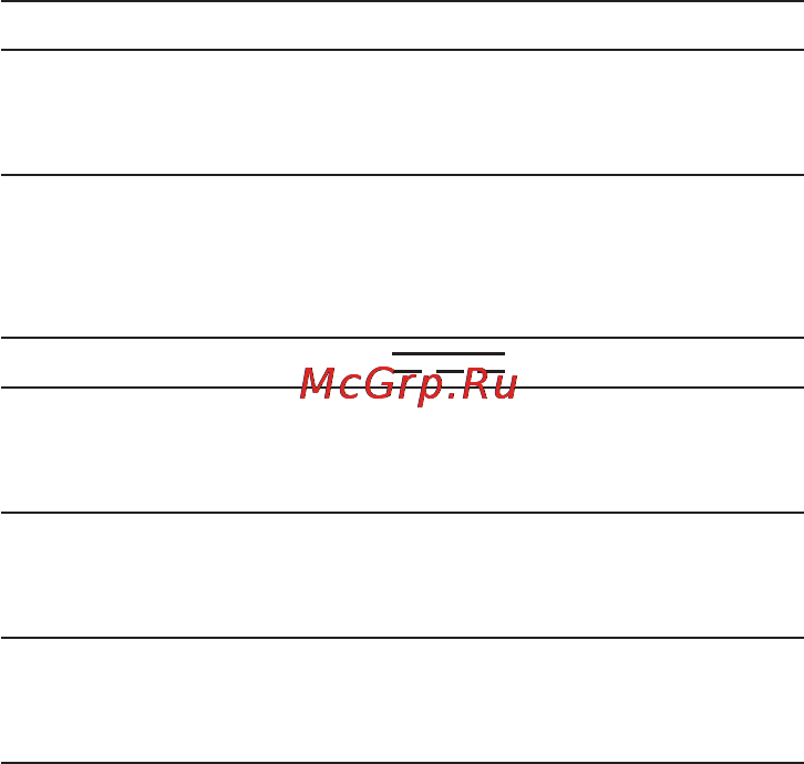 Sanitas SBM45 Инструкция по эксплуатации онлайн [66/72] 80591