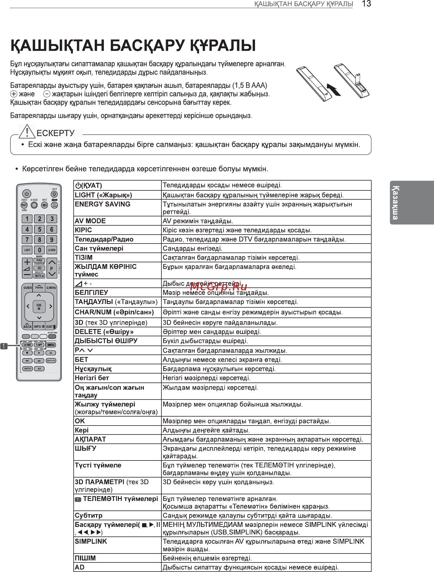 LG 47LV3500 Инструкция по эксплуатации онлайн [13/36] 80600