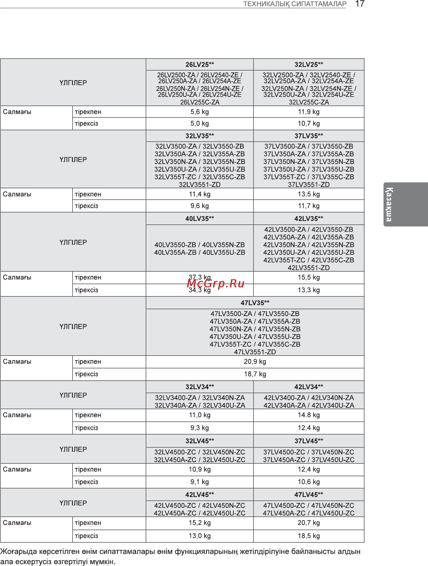 LG 47LV3500 Инструкция по эксплуатации онлайн [17/36] 80600