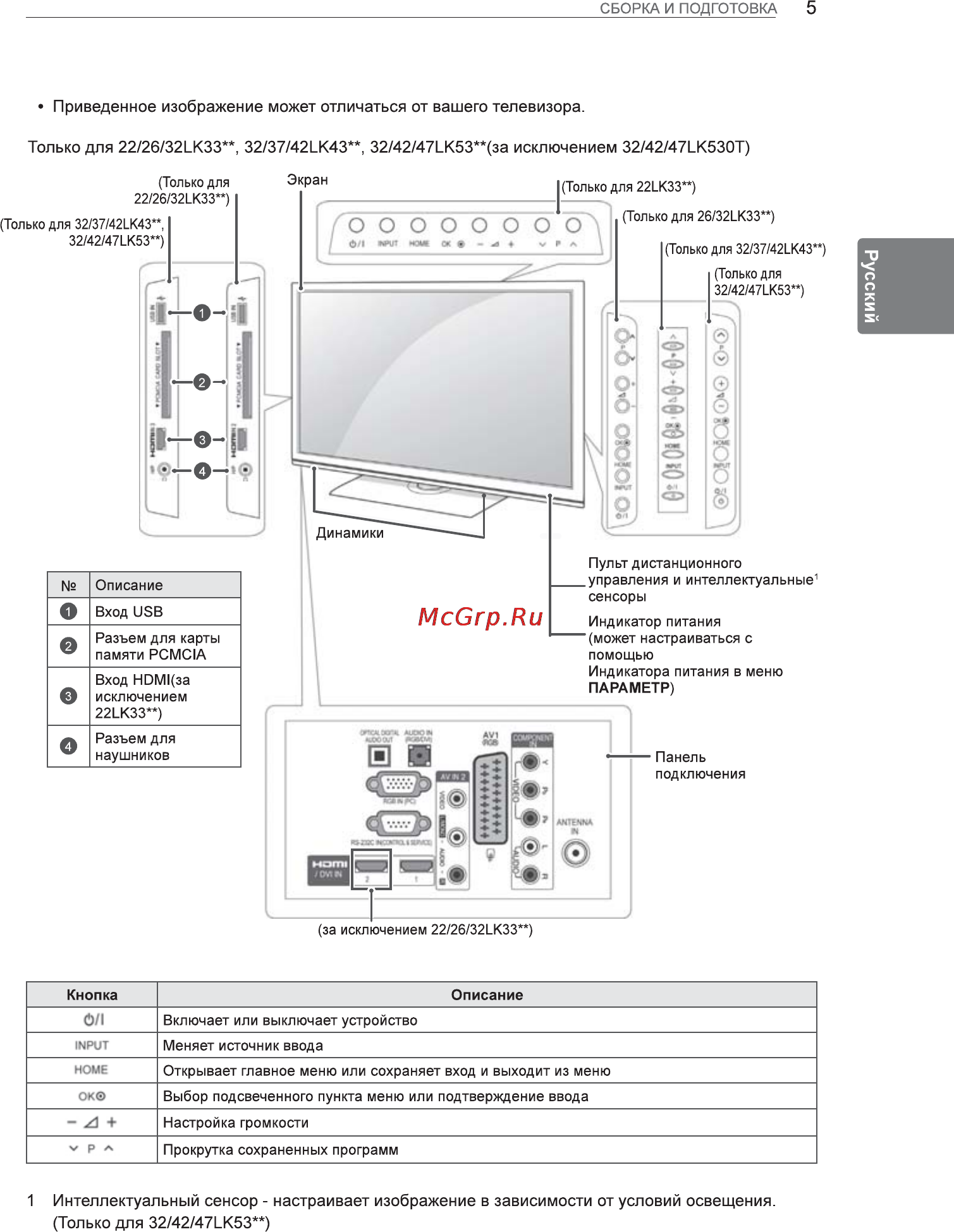 LG 47LV3500 Инструкция по эксплуатации онлайн [23/36] 80600
