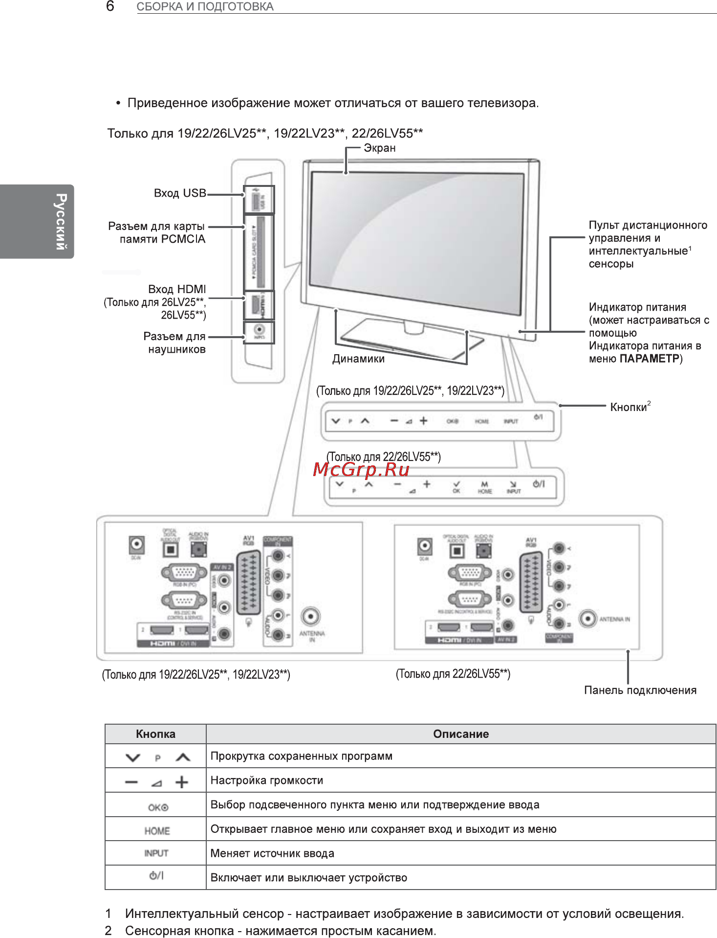 LG 47LV3500 Инструкция по эксплуатации онлайн [24/36] 80600