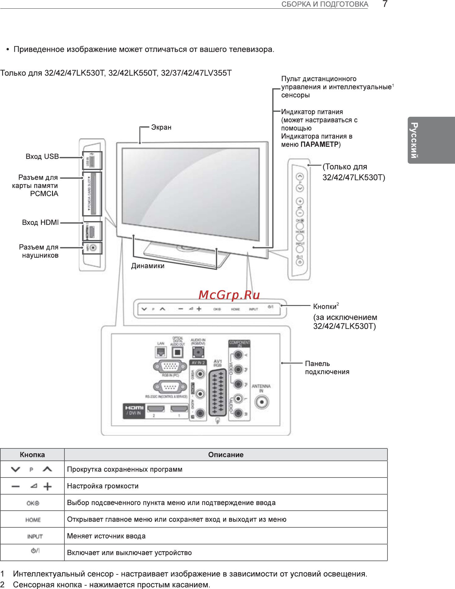LG 47LV3500 Инструкция по эксплуатации онлайн [25/36] 80600