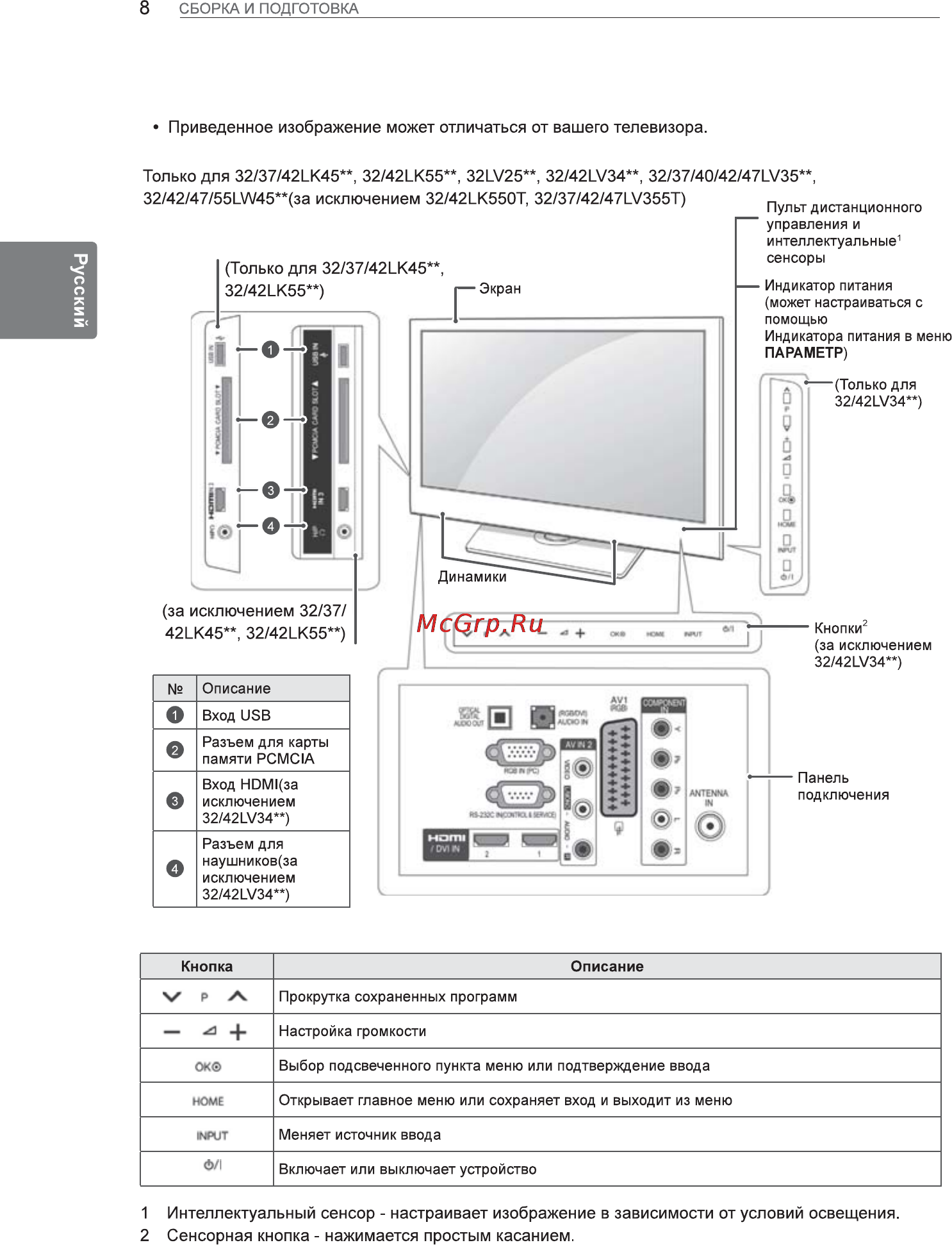 LG 47LV3500 Инструкция по эксплуатации онлайн [26/36] 80600