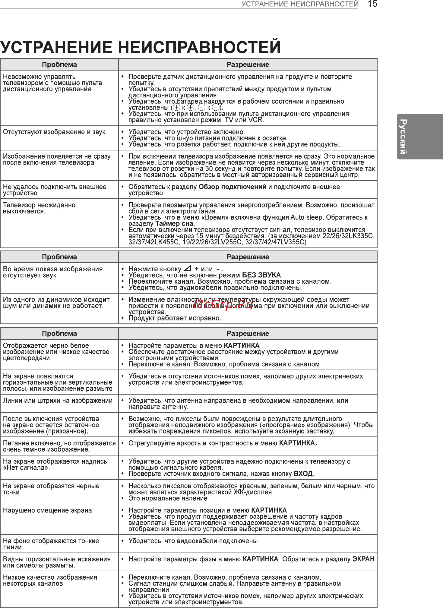 LG 47LV3500 Инструкция по эксплуатации онлайн [33/36] 80600