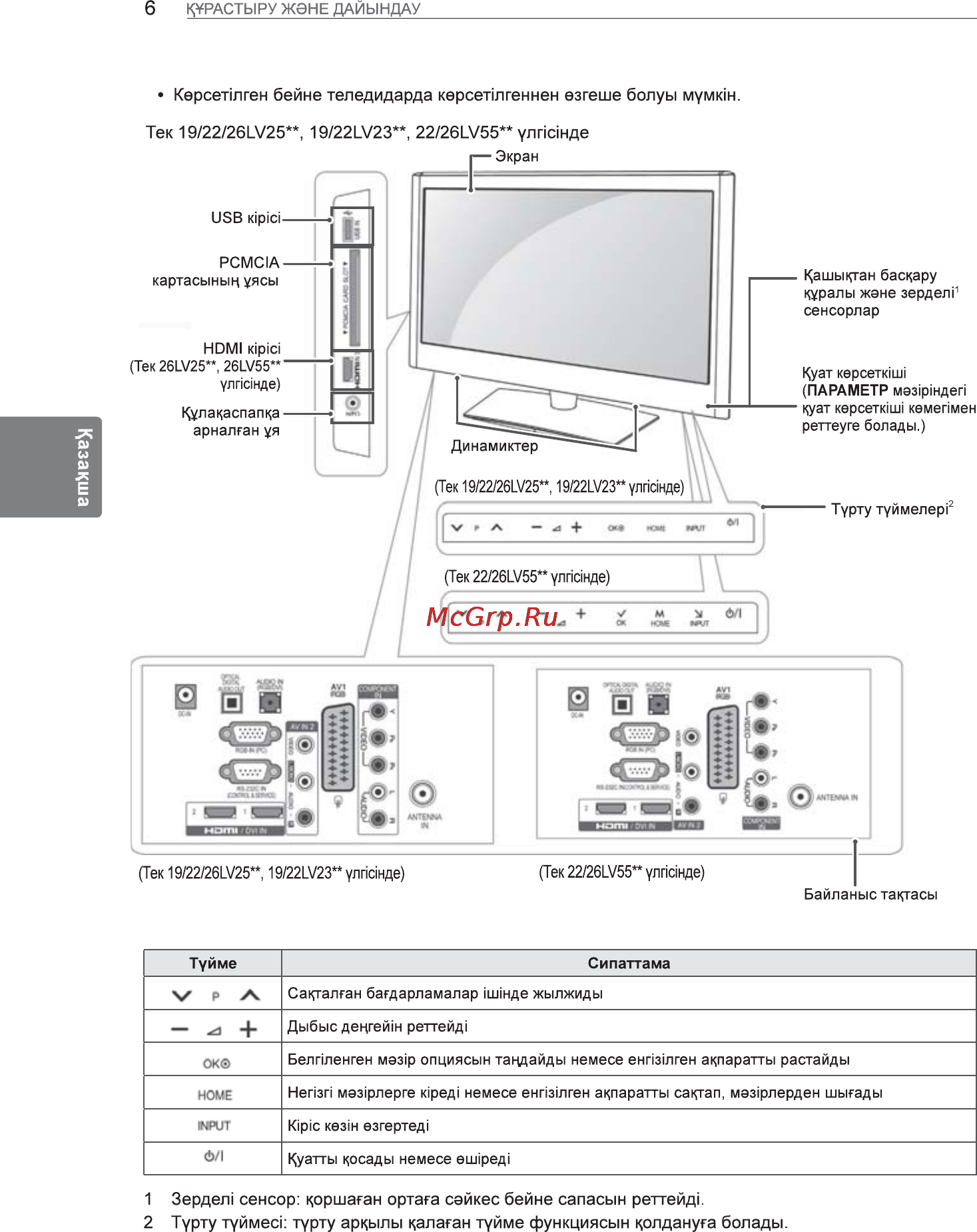 LG 47LV3500 Инструкция по эксплуатации онлайн [6/36] 80600