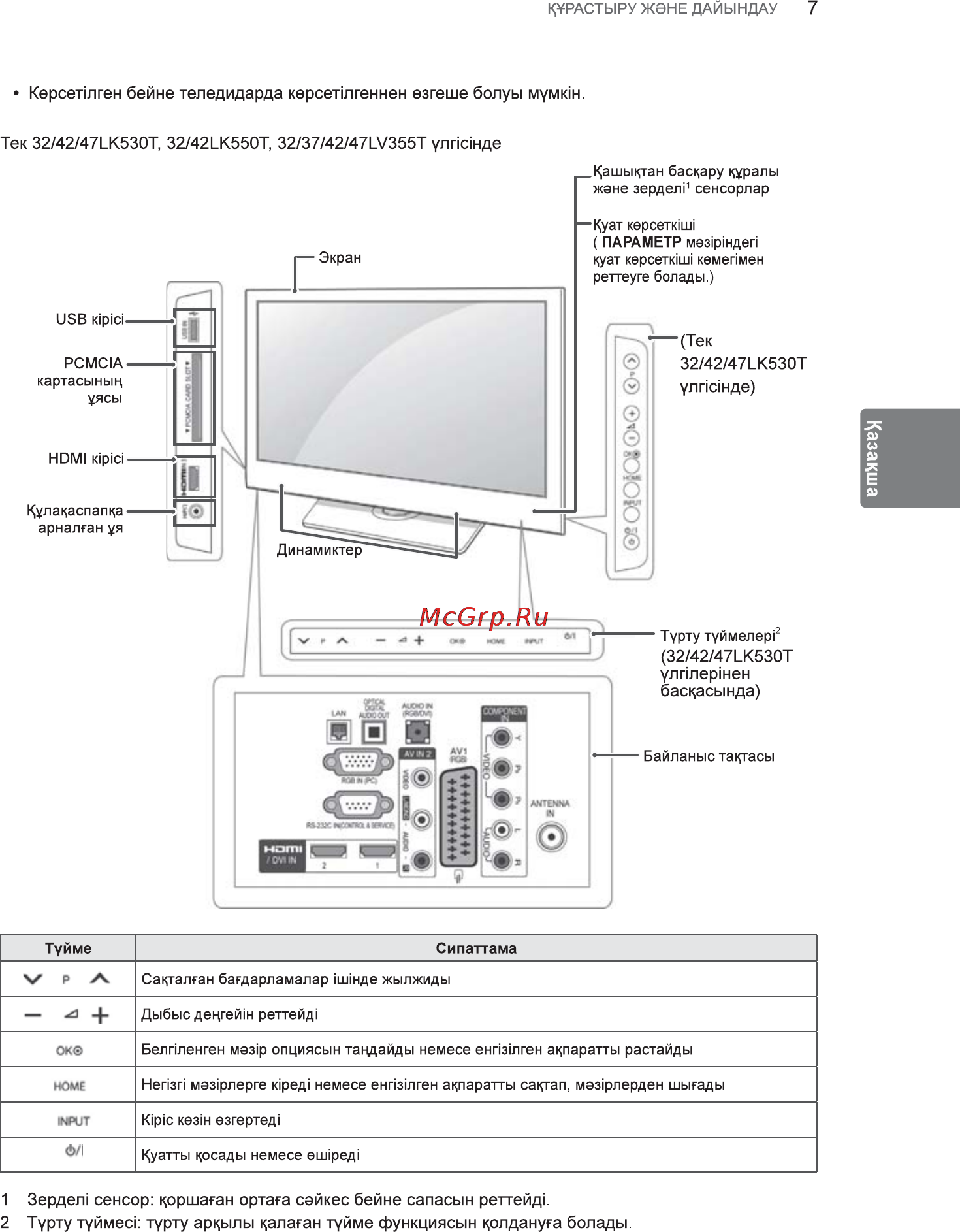 LG 47LV3500 Инструкция по эксплуатации онлайн [7/36] 80600