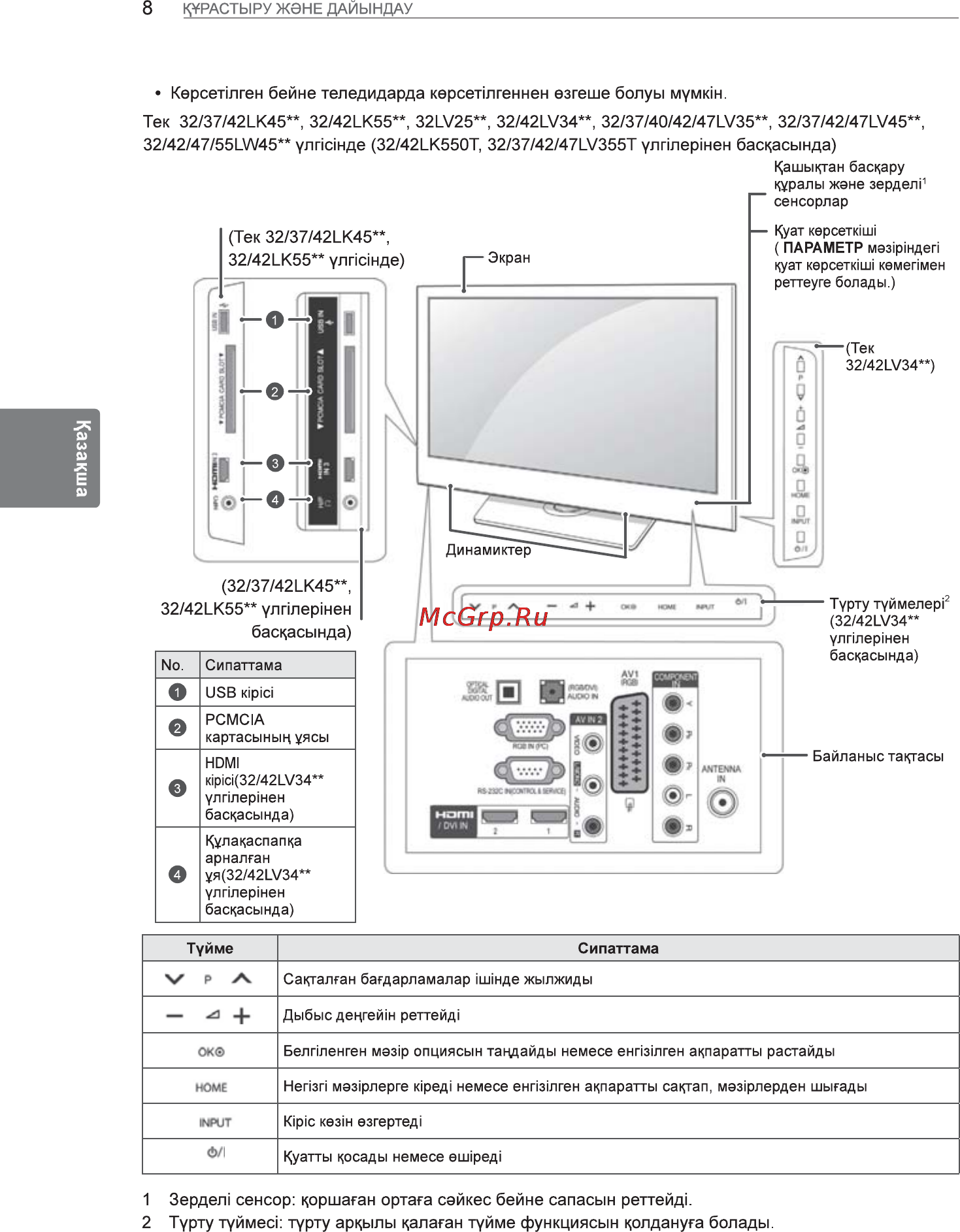 LG 47LV3500 Инструкция по эксплуатации онлайн [8/36] 80600