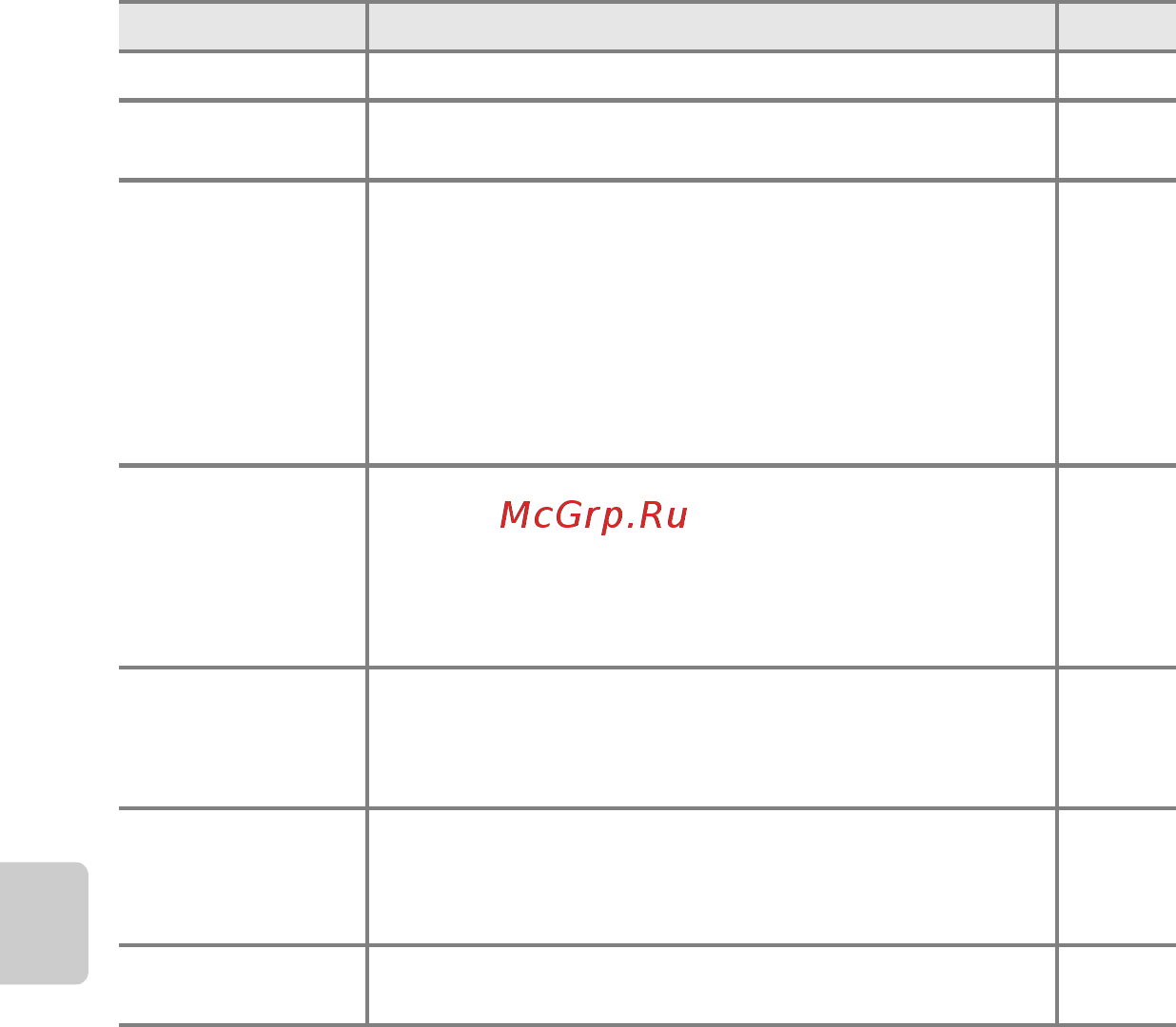 Nikon Coolpix S4400 Black [108/132] Меню настройки