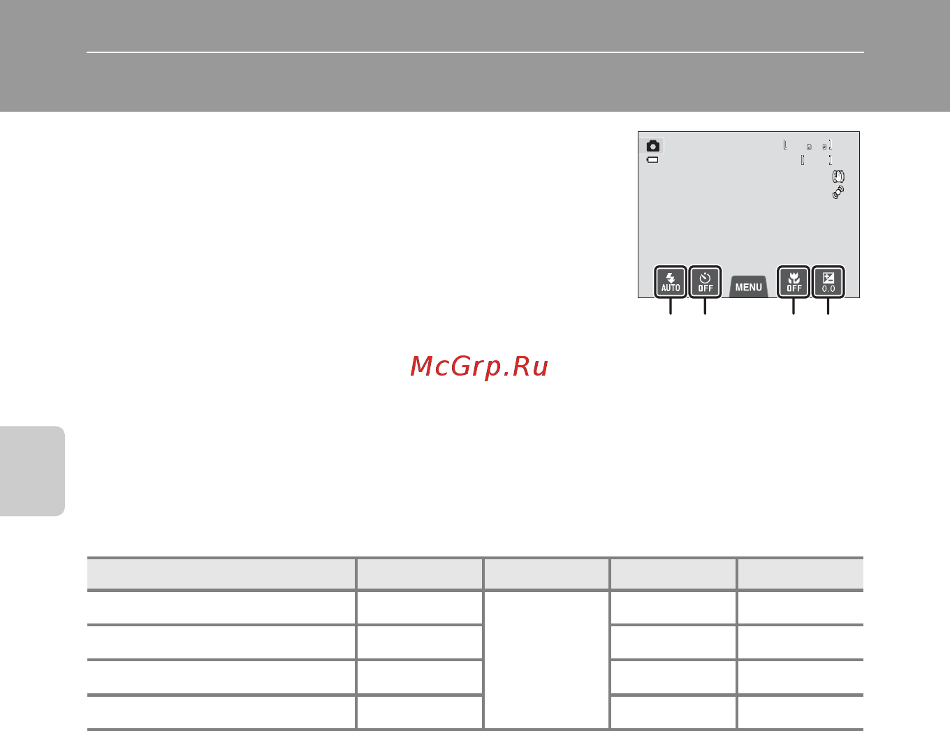 Nikon S4400 Black [72/132] Основные настройки съемки