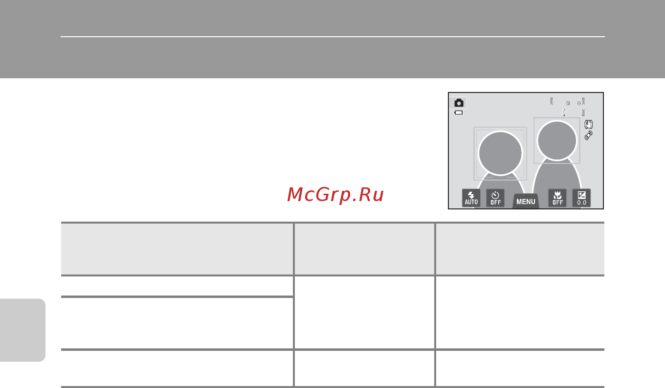 Nikon Coolpix S4400 Black [86/132] Распознавание лиц