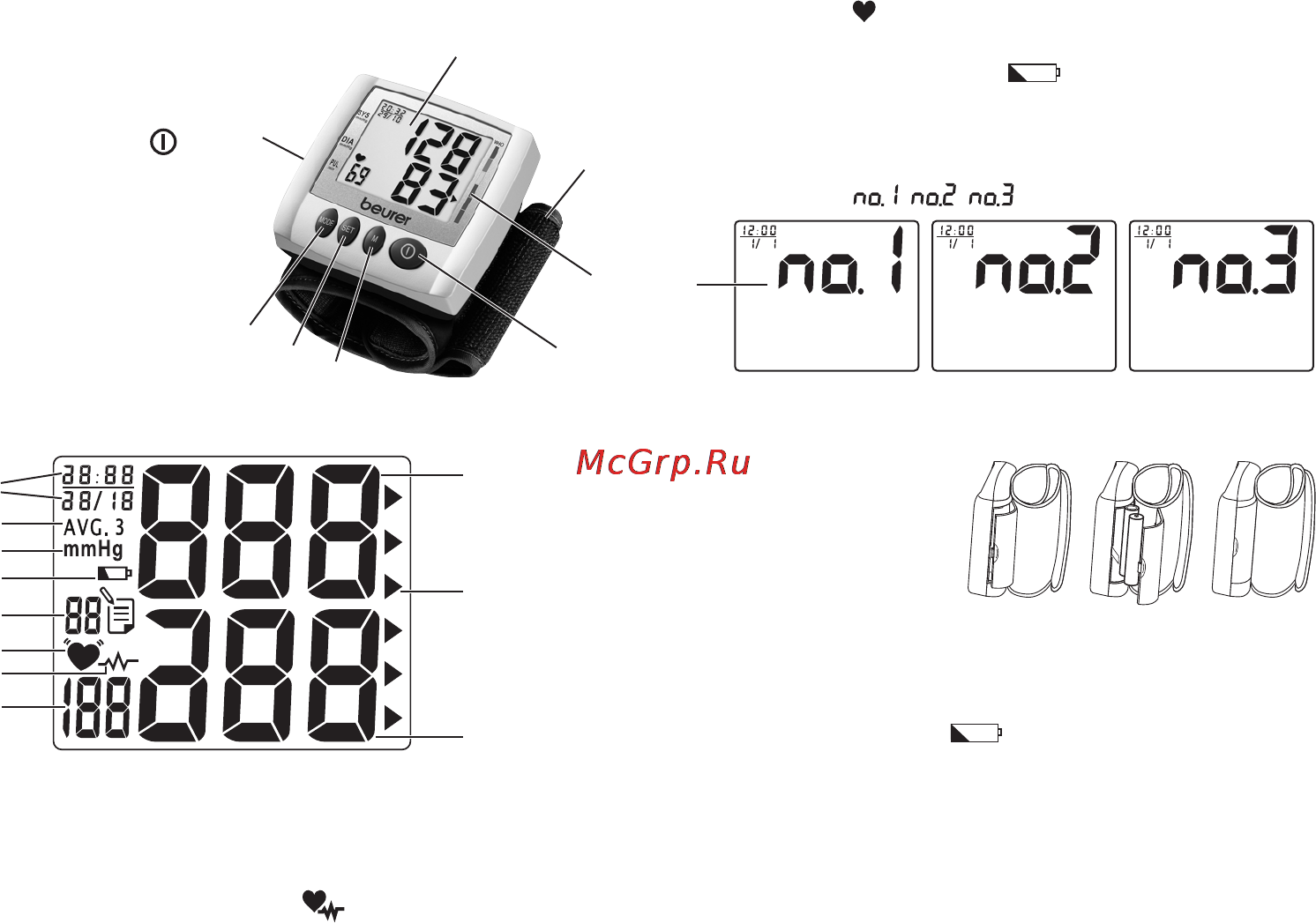 Beurer BC30 [15/80] Unit description