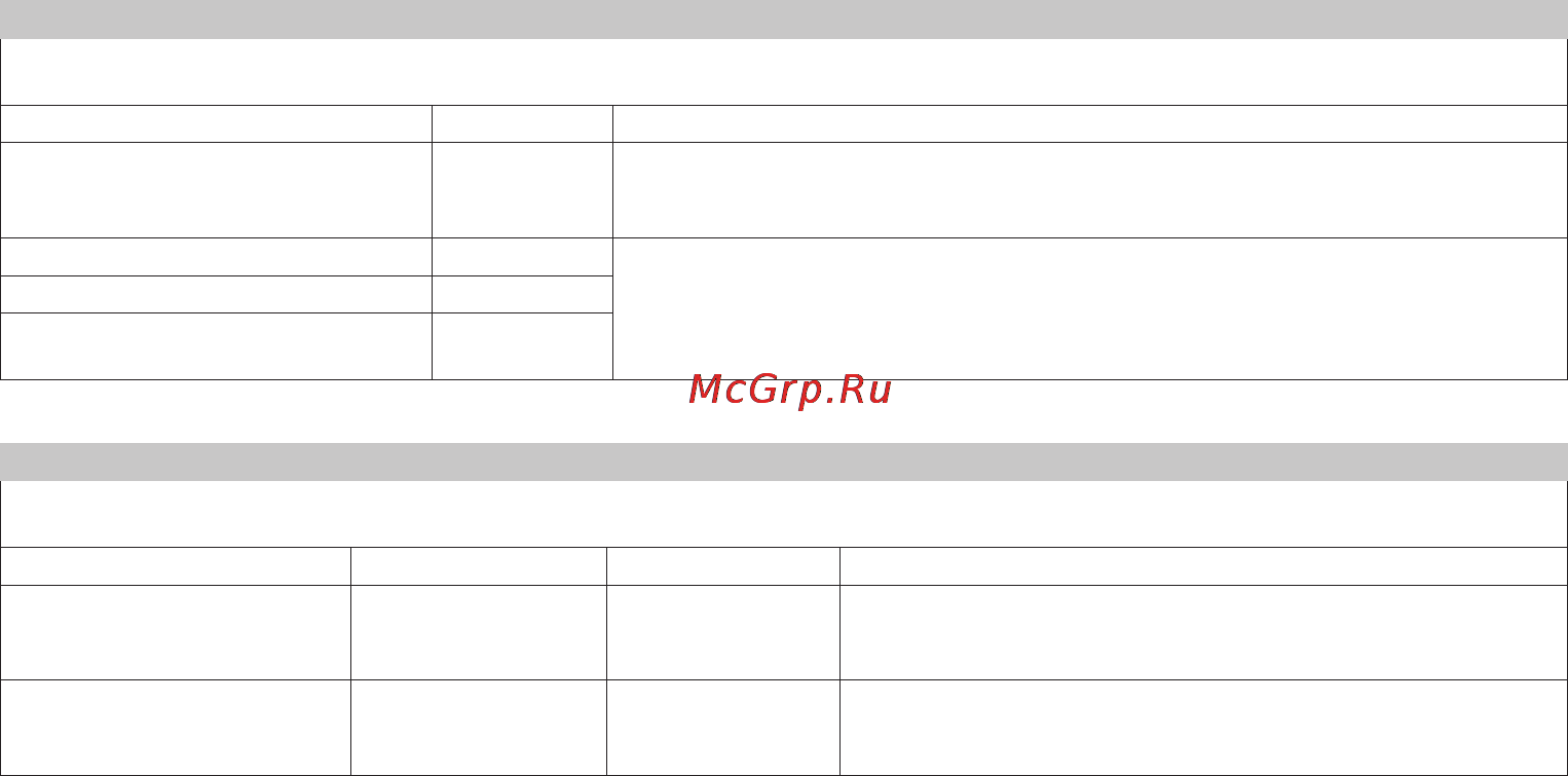 Beurer BC30 [77/80] Electromagnetic compatibility information