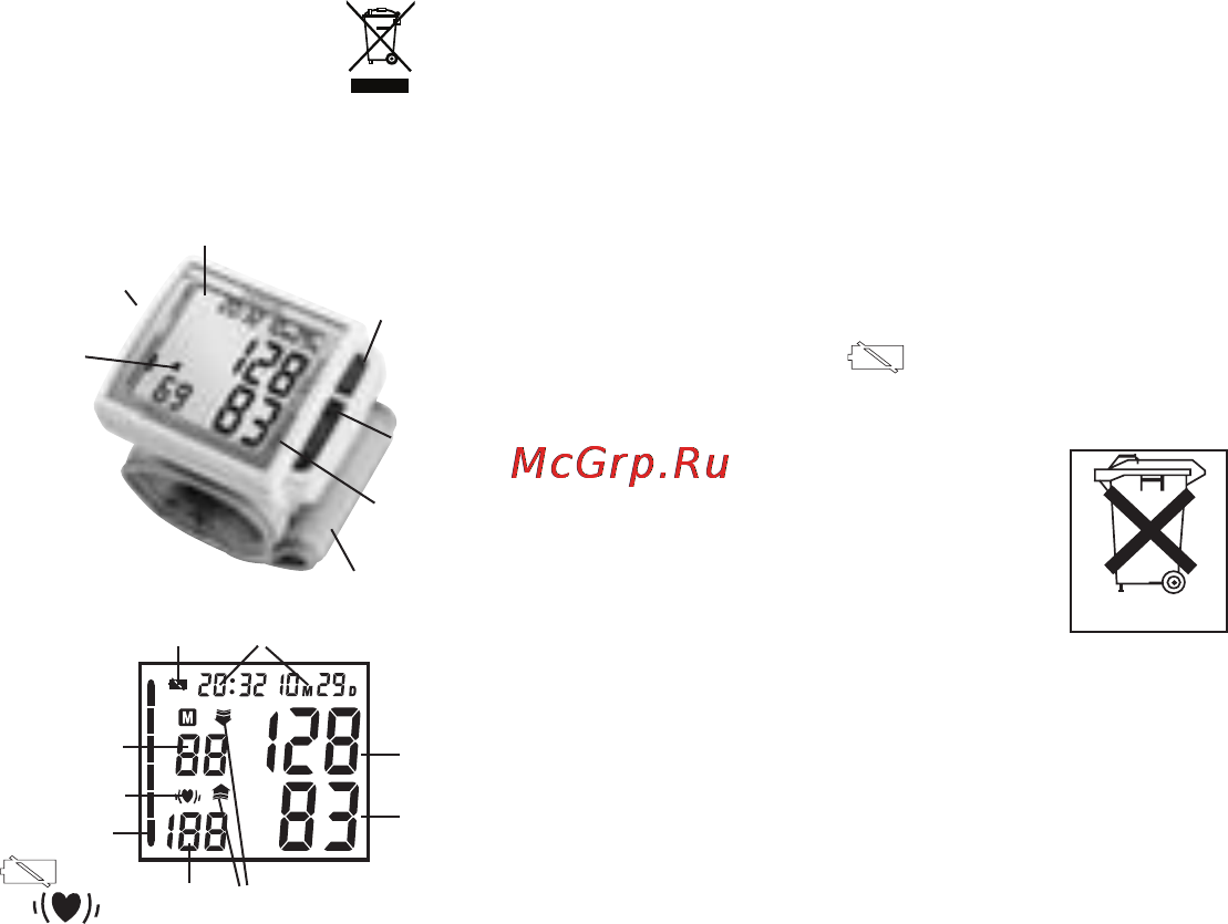 Sanitas SBC41 [13/48] Unit description