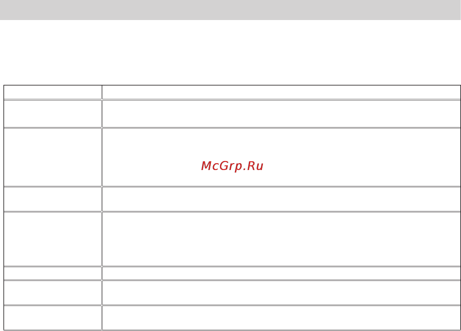 Beurer FT70 [29/76] Technical data 11