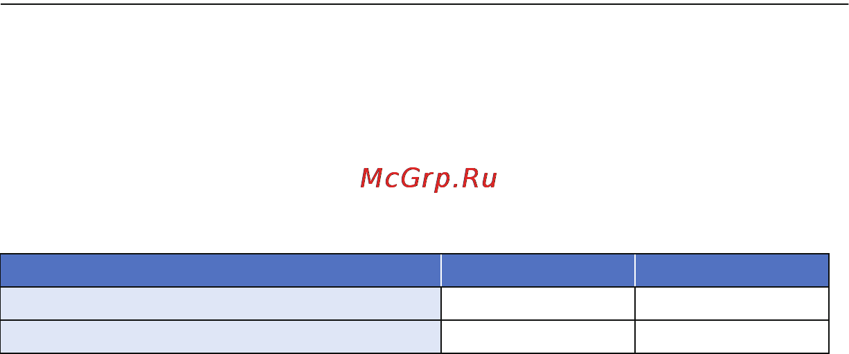 Panasonic HC-V110EE-R Red Инструкция по эксплуатации онлайн [24/120] 80637