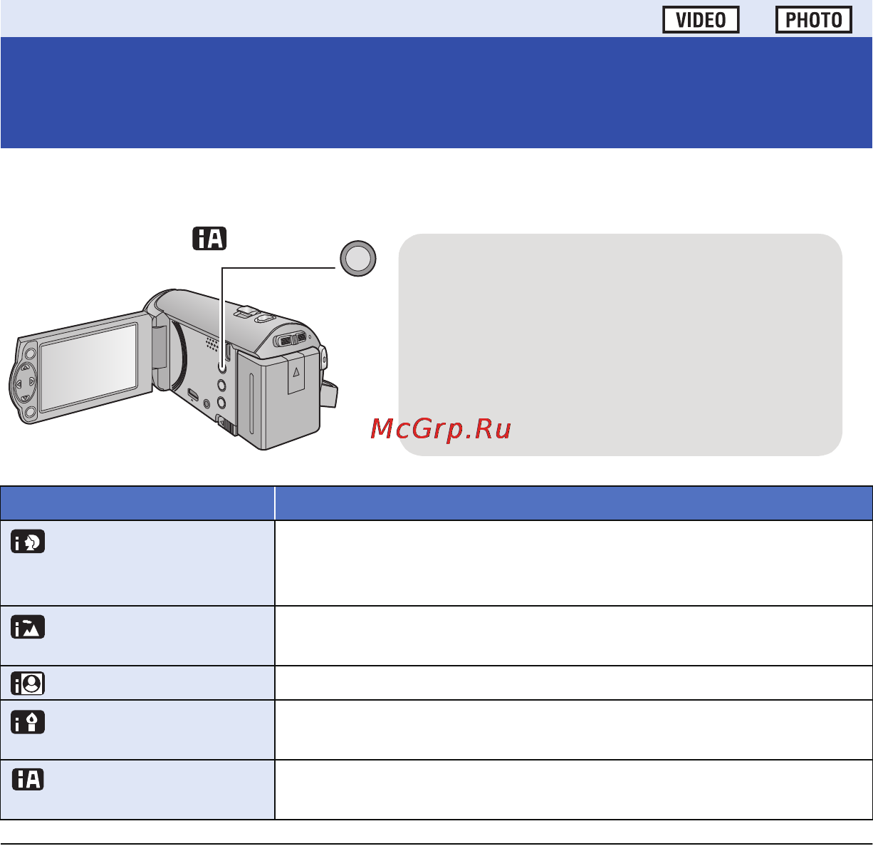 Panasonic HC-V110EE-R Red [26/120] Интеллектуальный автоматический режим
