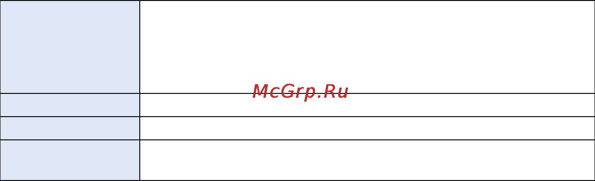 Panasonic HC-V110EE-R Red Инструкция по эксплуатации онлайн [95/120] 80637