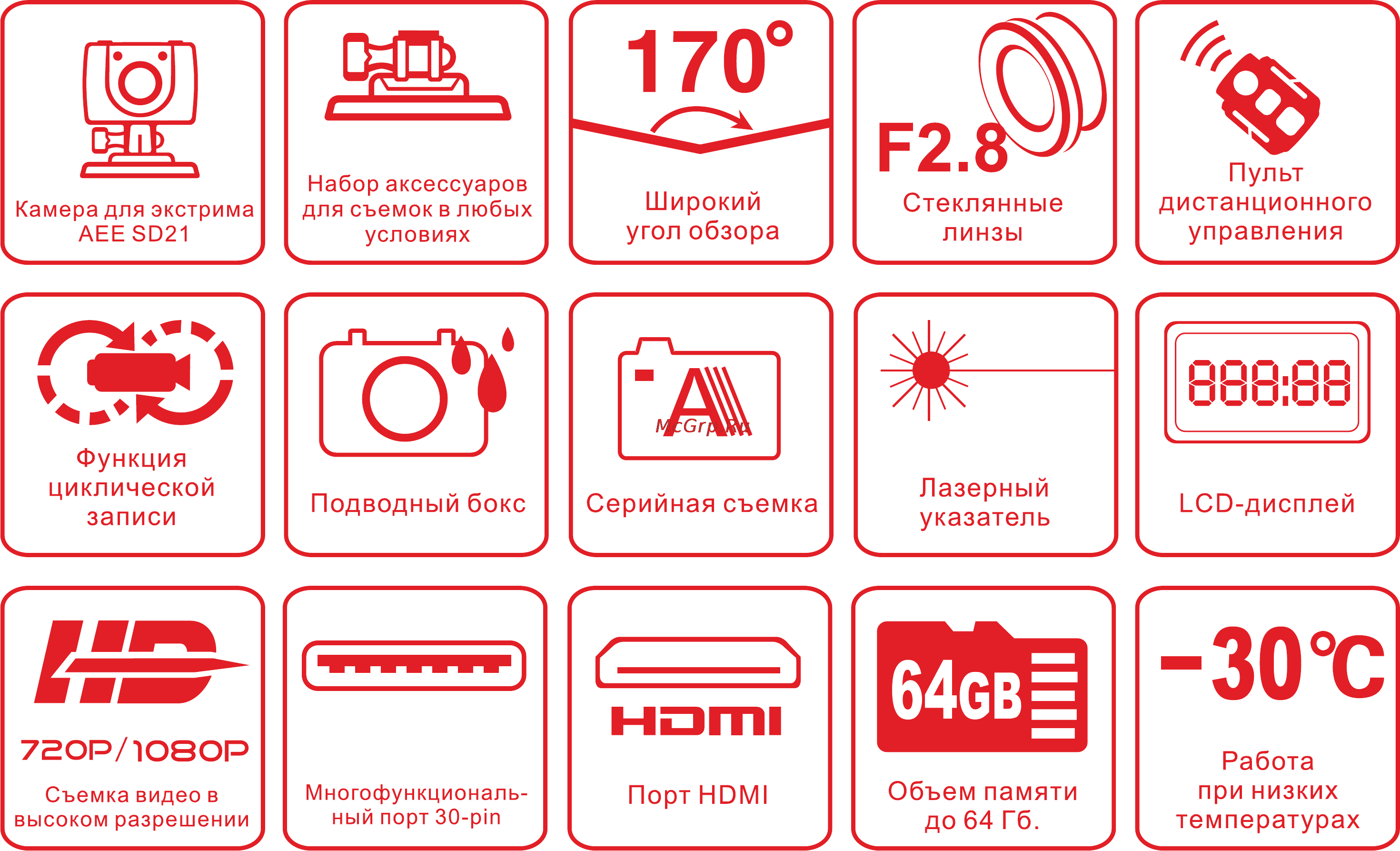 AEE SD21s [2/36] Ногти