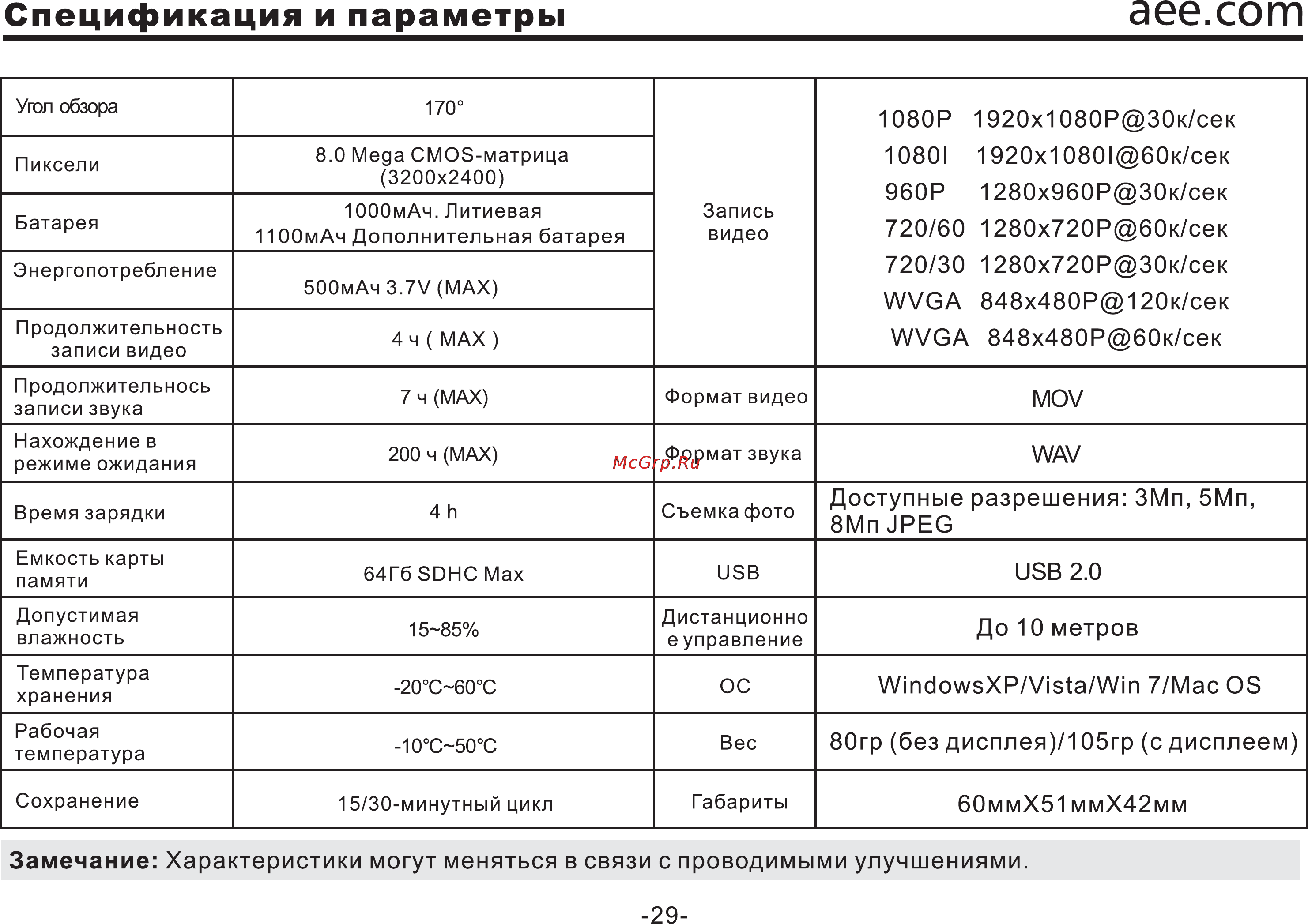 AEE Magicam SD21s Special Edition [32/36] Р 1920x1080р 30к сек
