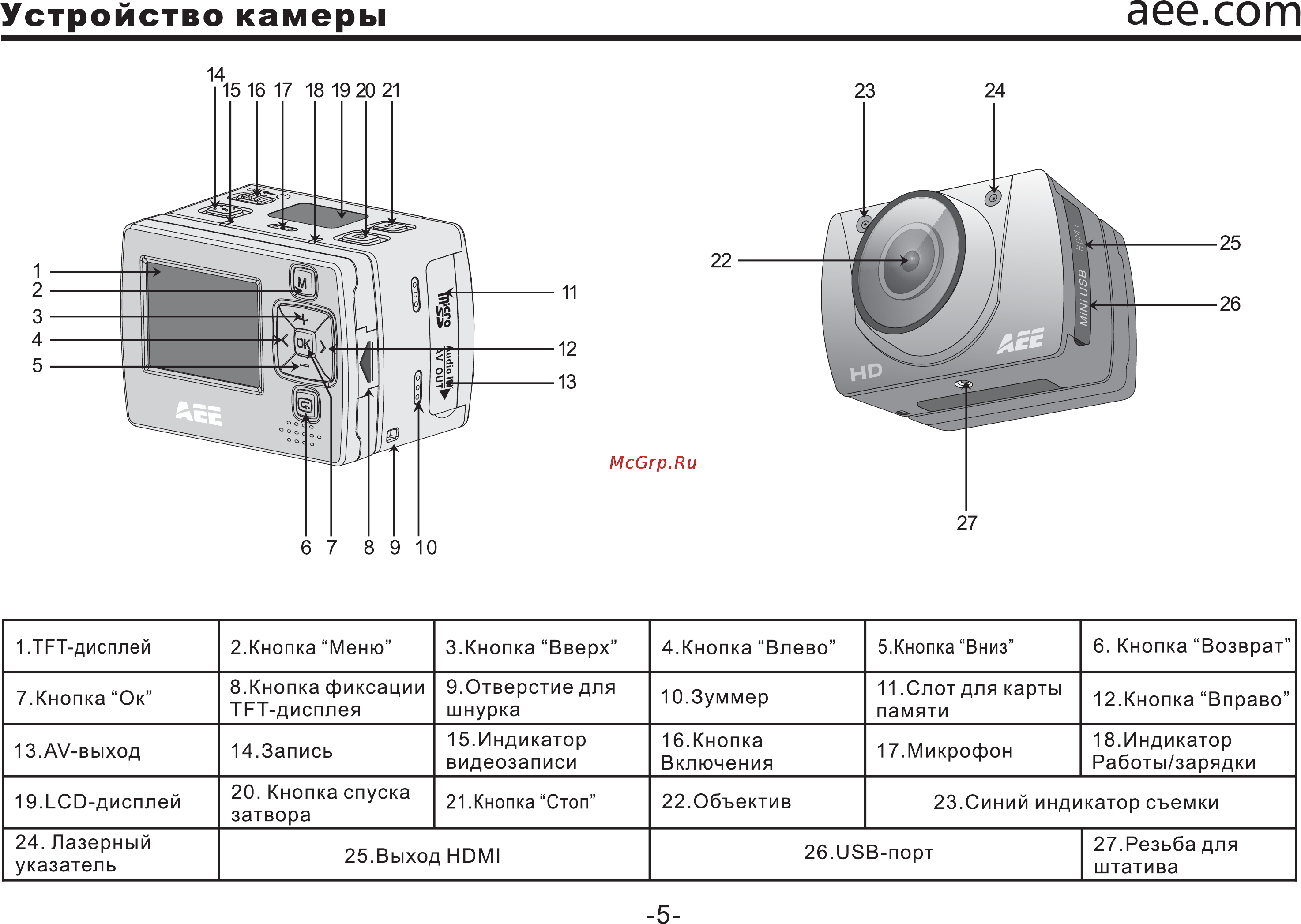 AEE Magicam SD21s Special Edition [8/36] Aee com