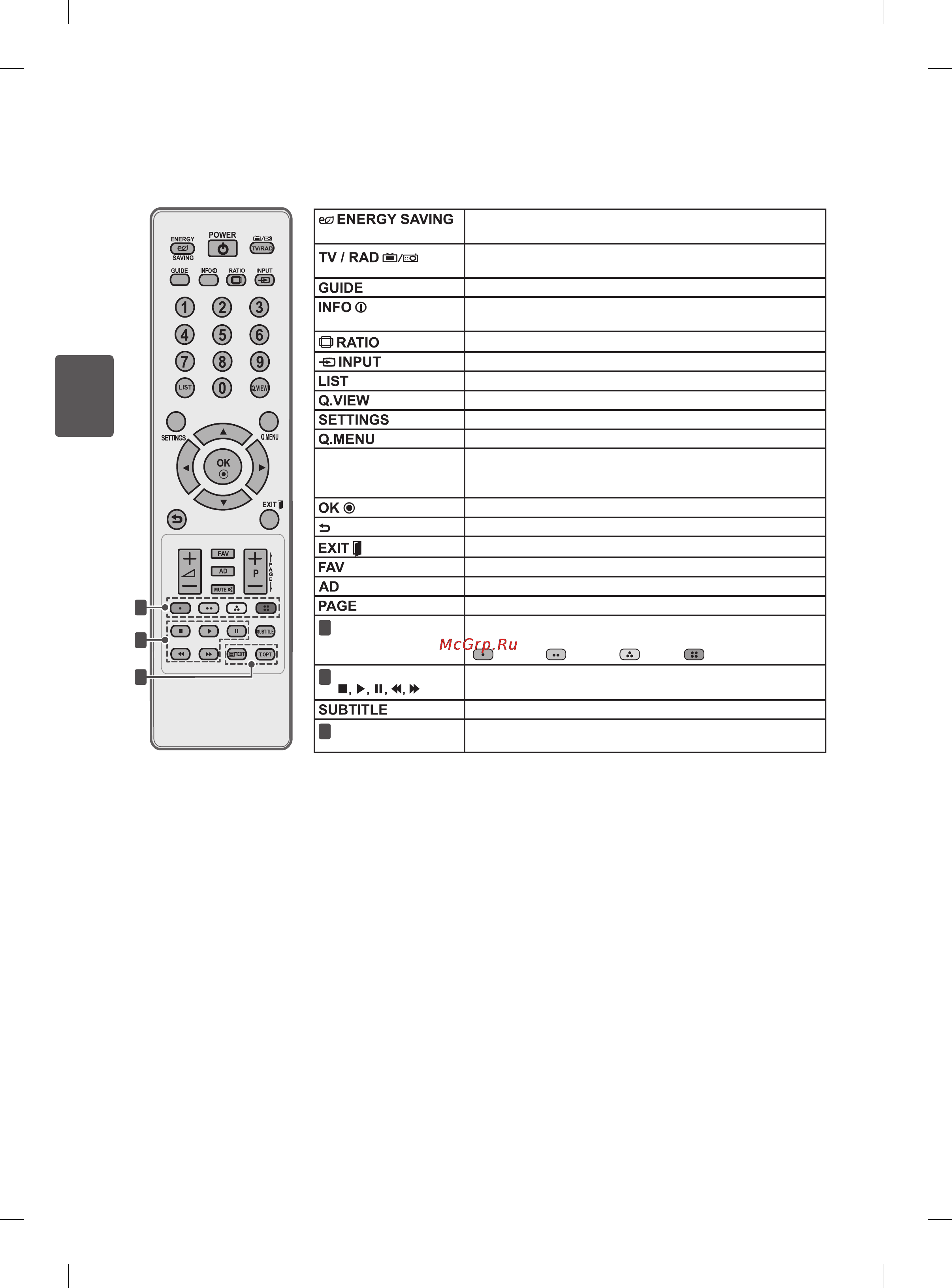 LG 42LS562T Инструкция по эксплуатации онлайн [76/144] 80693