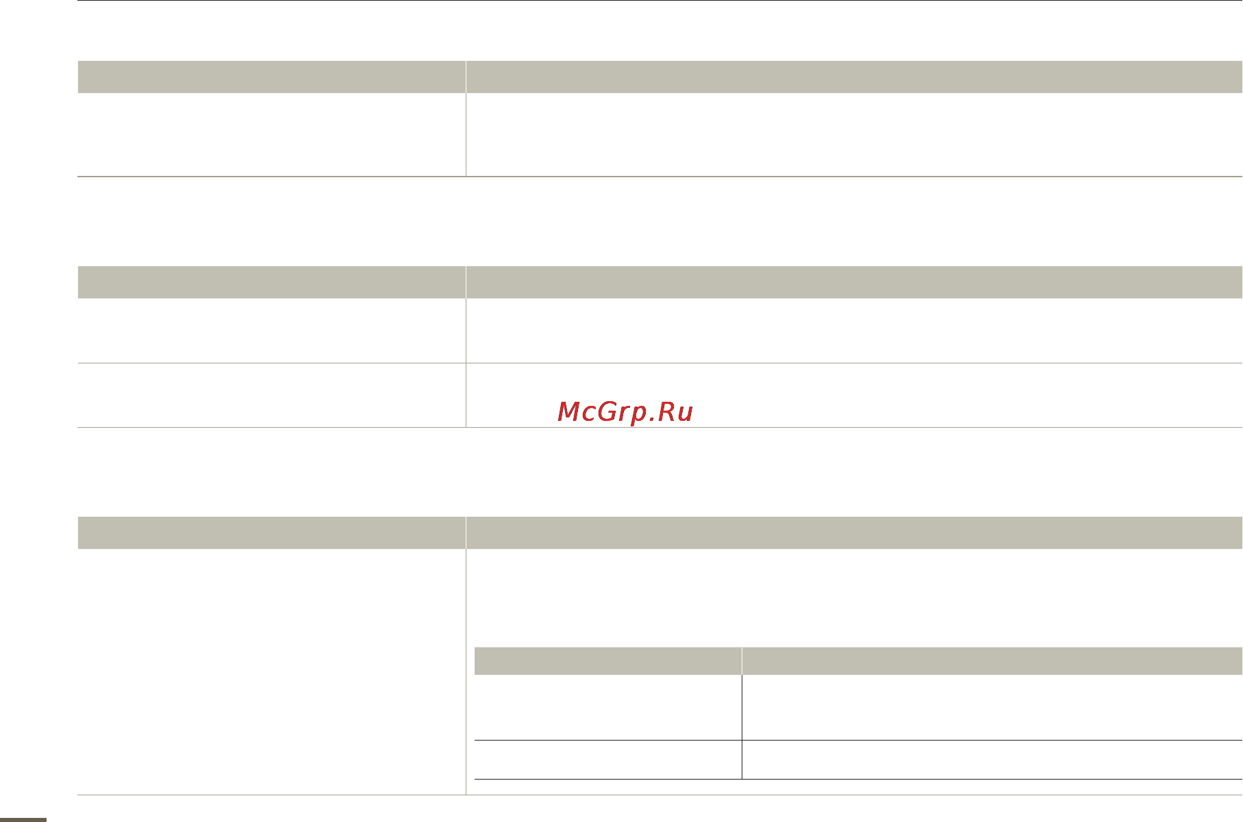 Samsung HMX-F90WP White [102/110] Поиск и устранение неисправностей