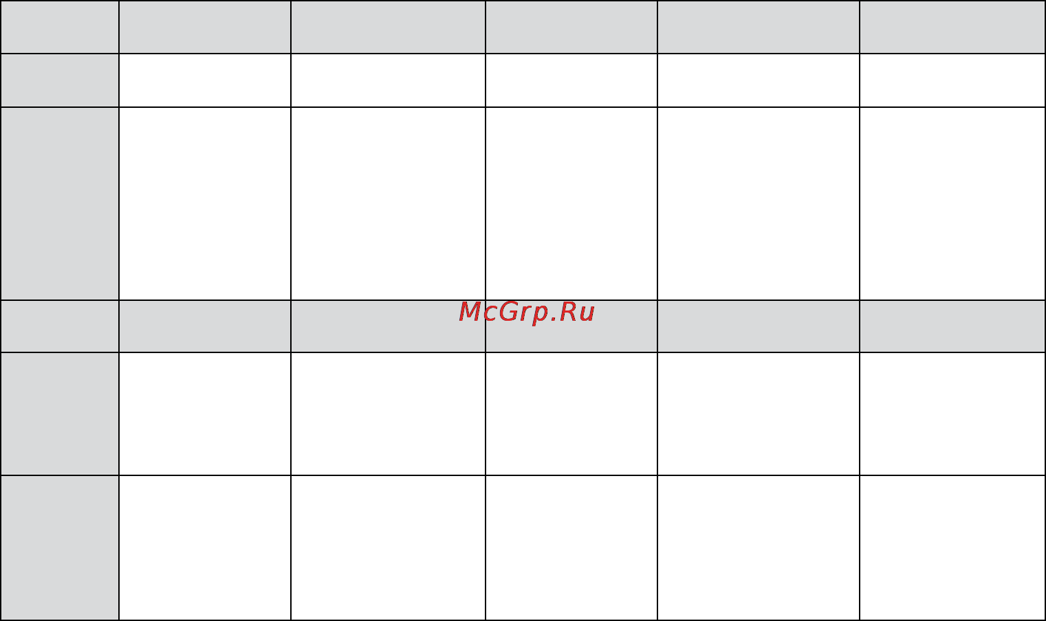 Sanitas SPM11 [5/16] Пример для 40 летнего мужчины 220 40 180