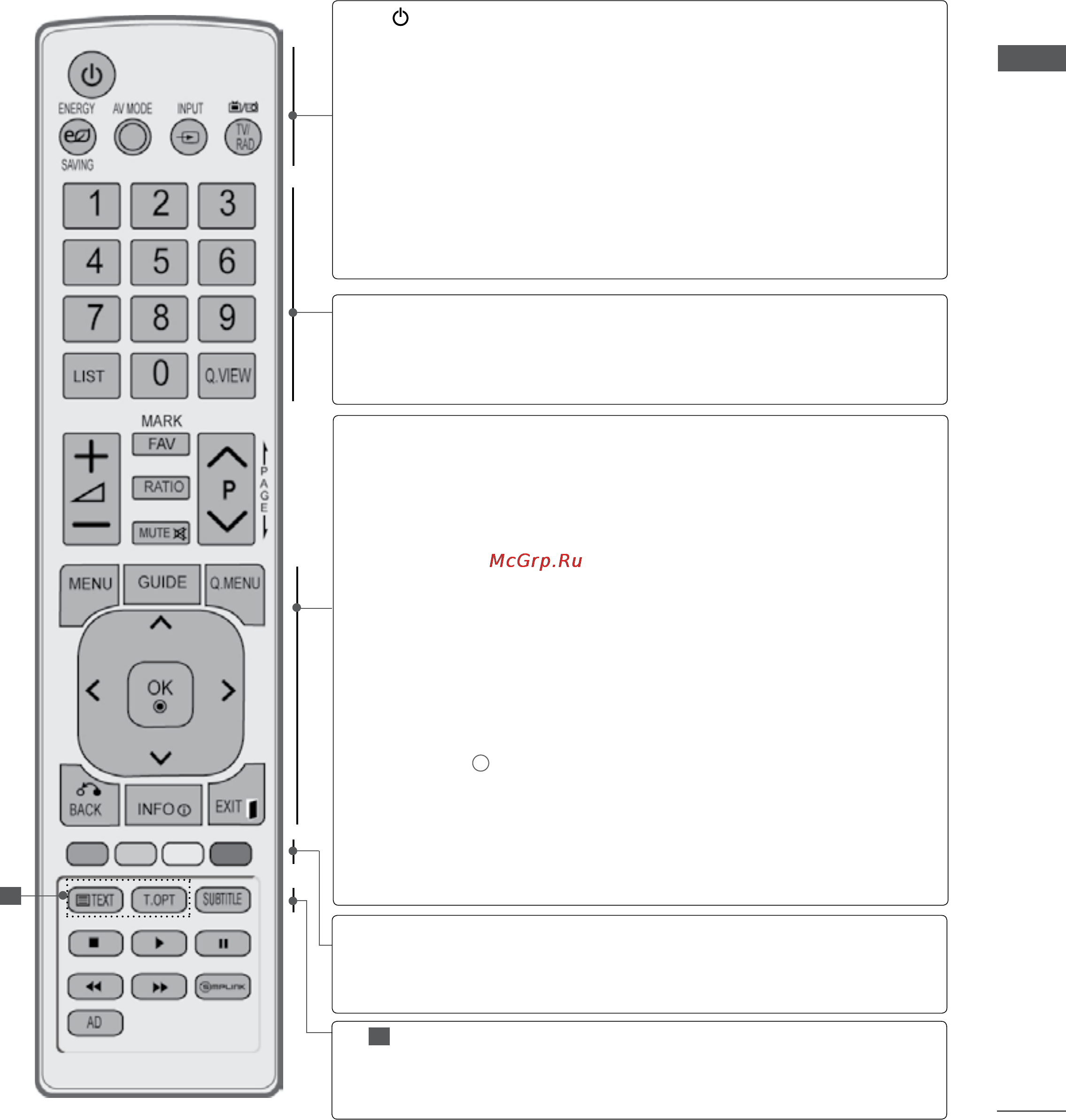 LG 47LE5310 [35/206] Функции клавиш пульта дистанционного управления