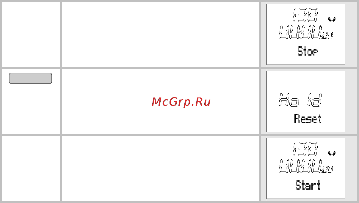 Sanitas SPM30 [28/44] Сброс записи reset