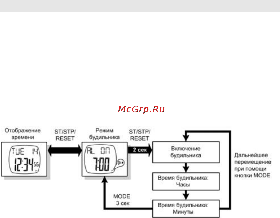 Sanitas SPM21 Инструкция по эксплуатации онлайн [20/28] 80659