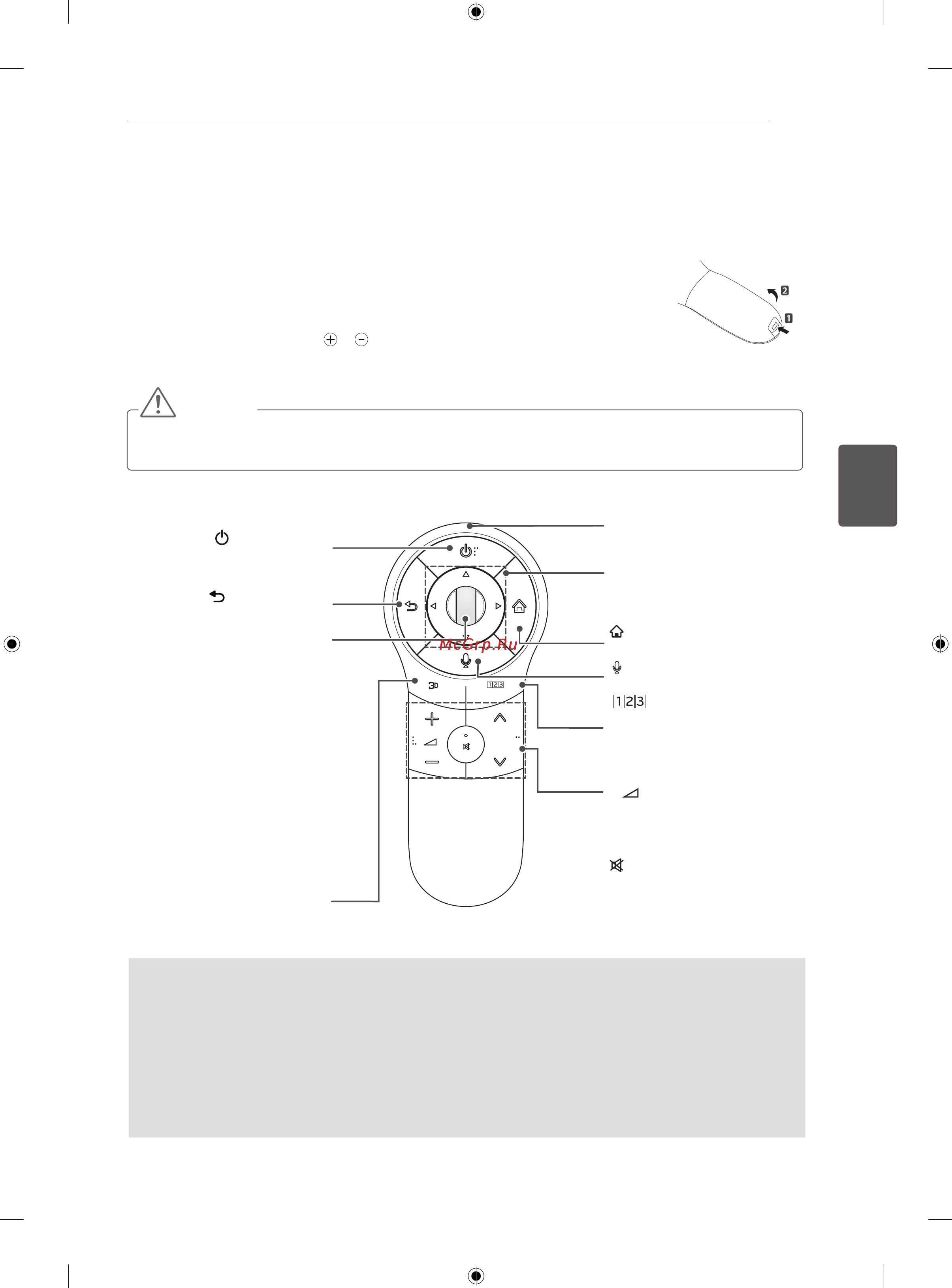LG 47LA741V [139/204] Функції кнопок на пульті дистанційного керування magic motion