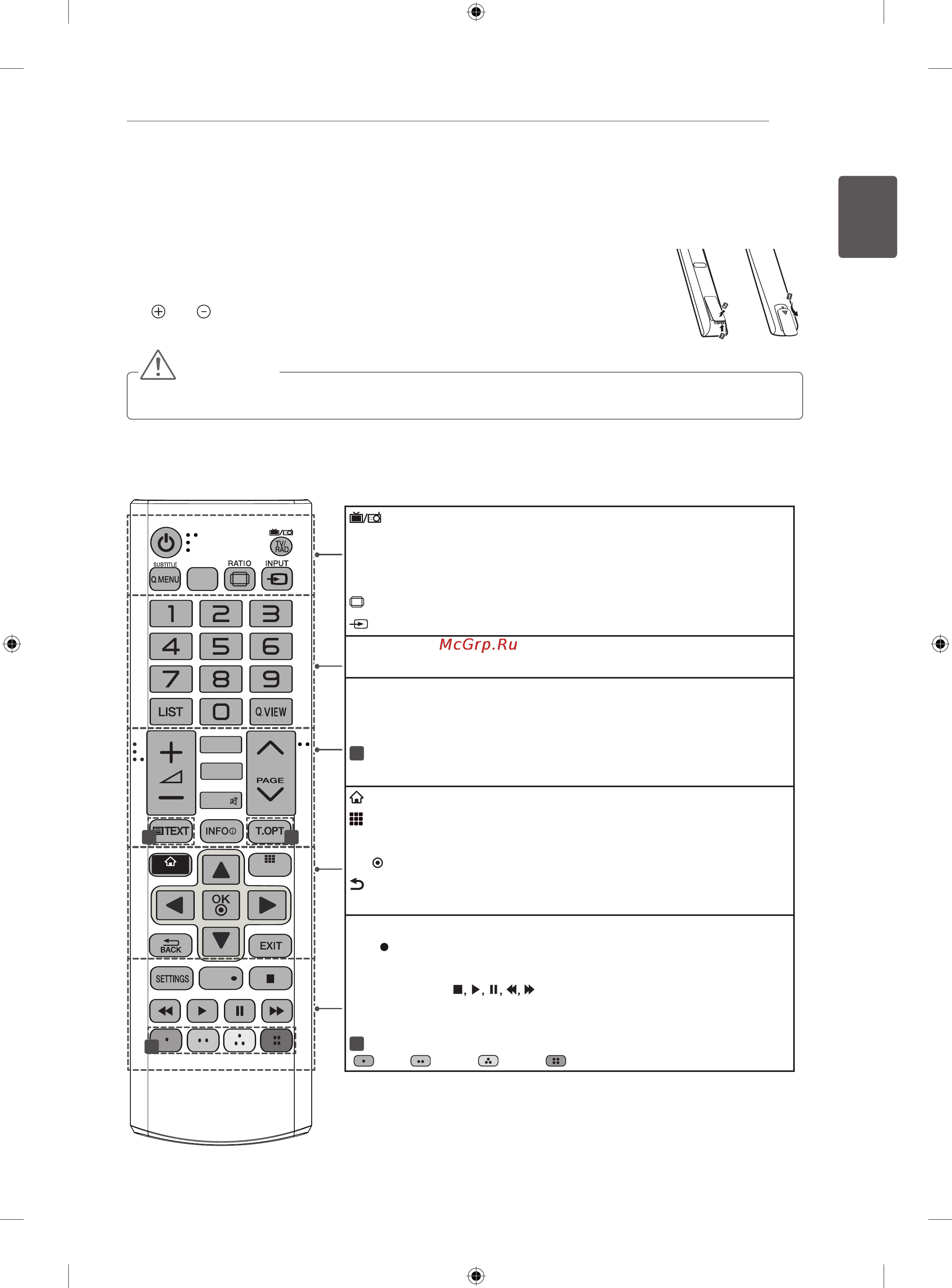 LG 47LA741V [47/204] Remote control