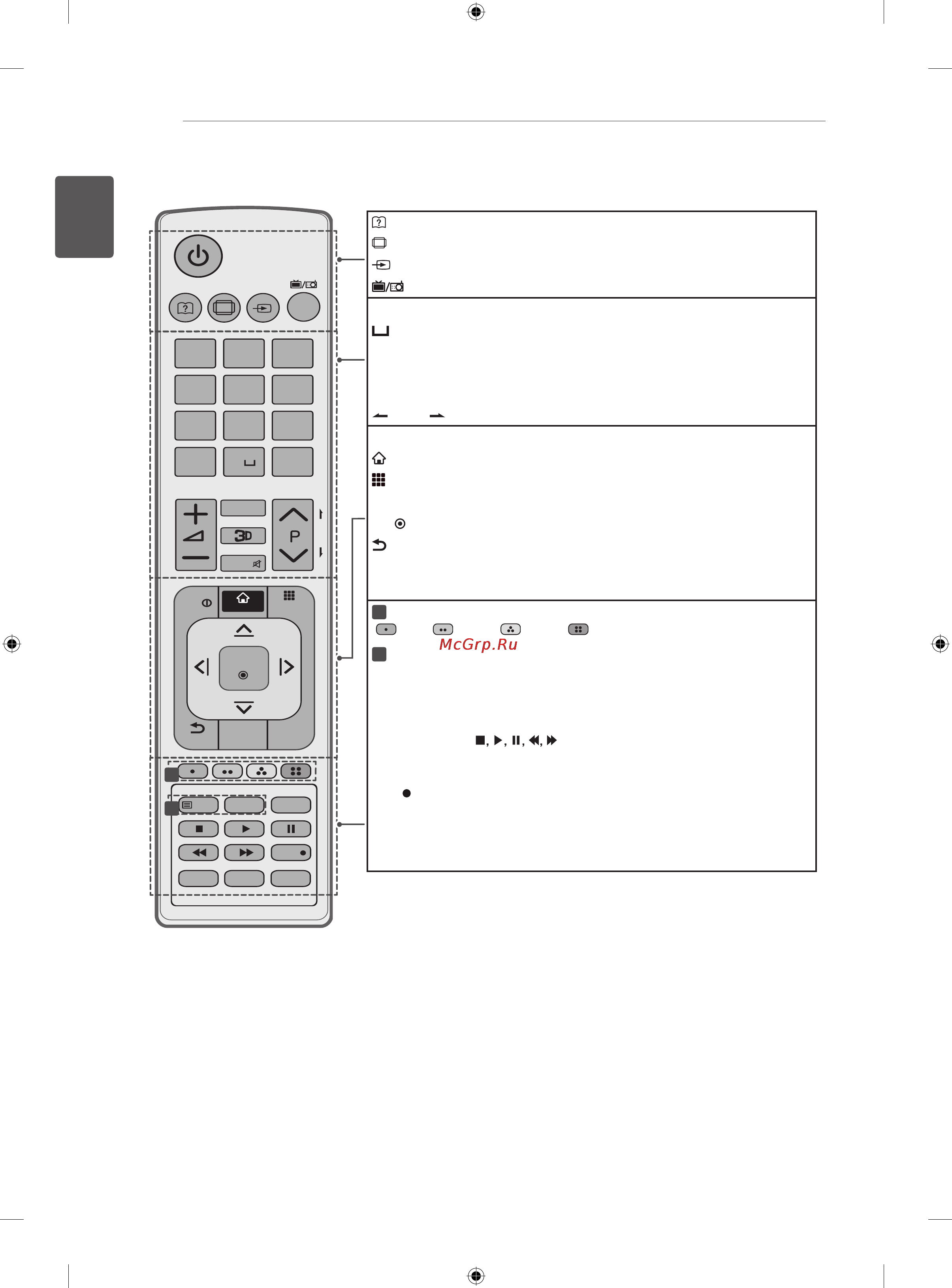 LG 47LA741V [48/204] Only la62 la64