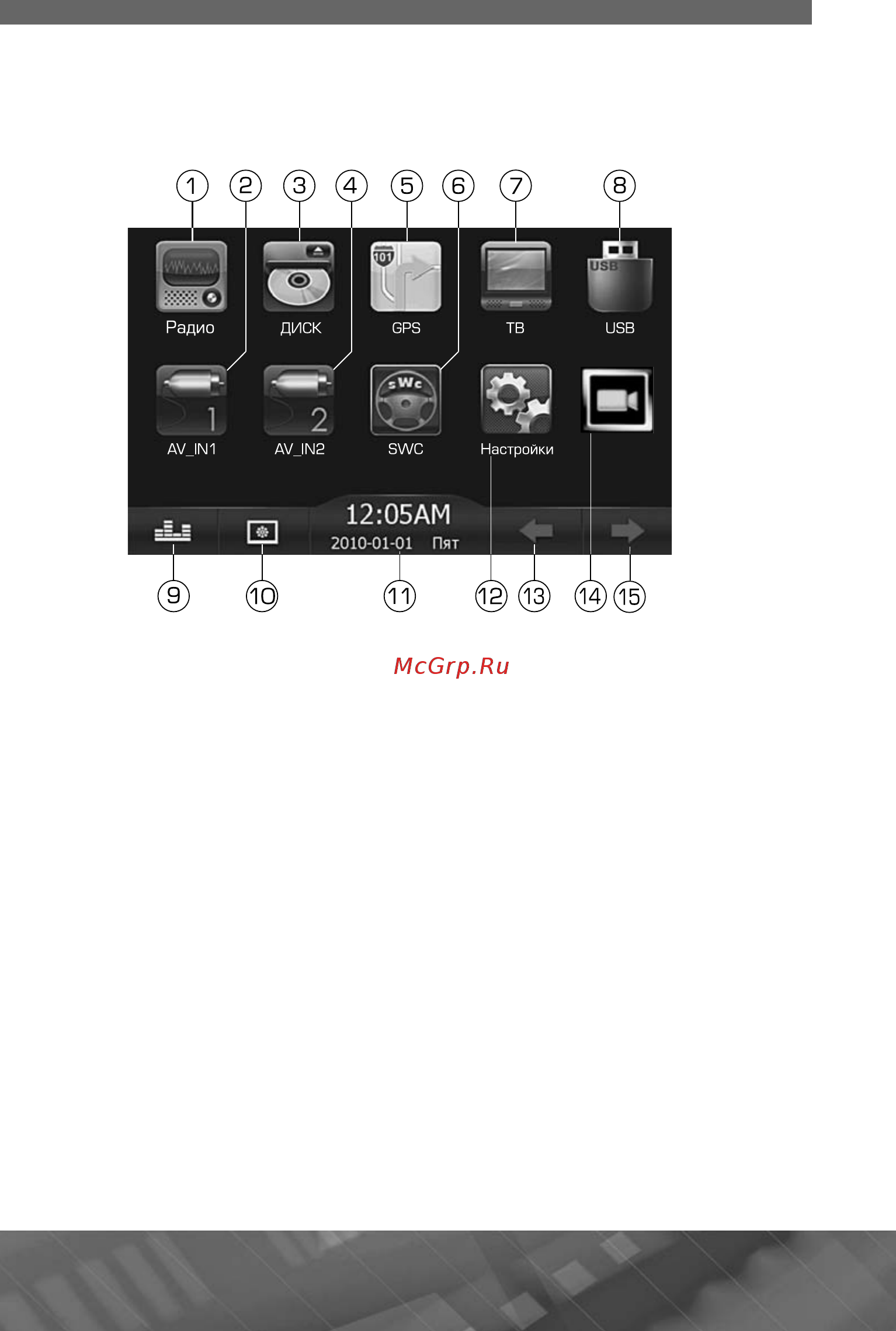 Prology MDN-1715T VR [9/65] 05ам