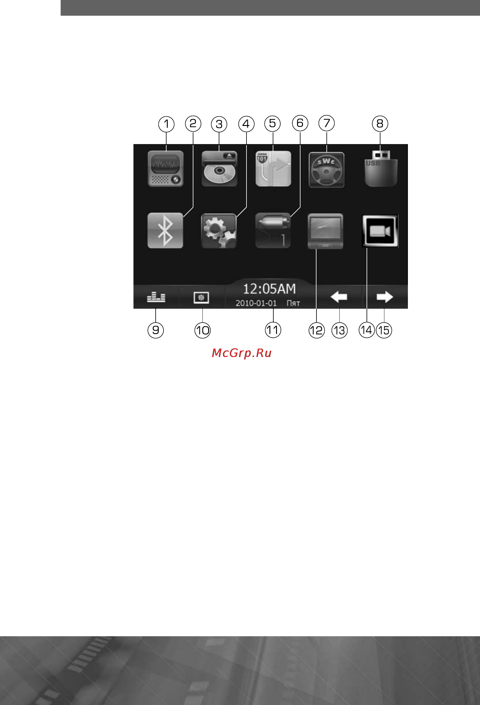 Prology MDN-2670T VR [8/69] Меню режимов