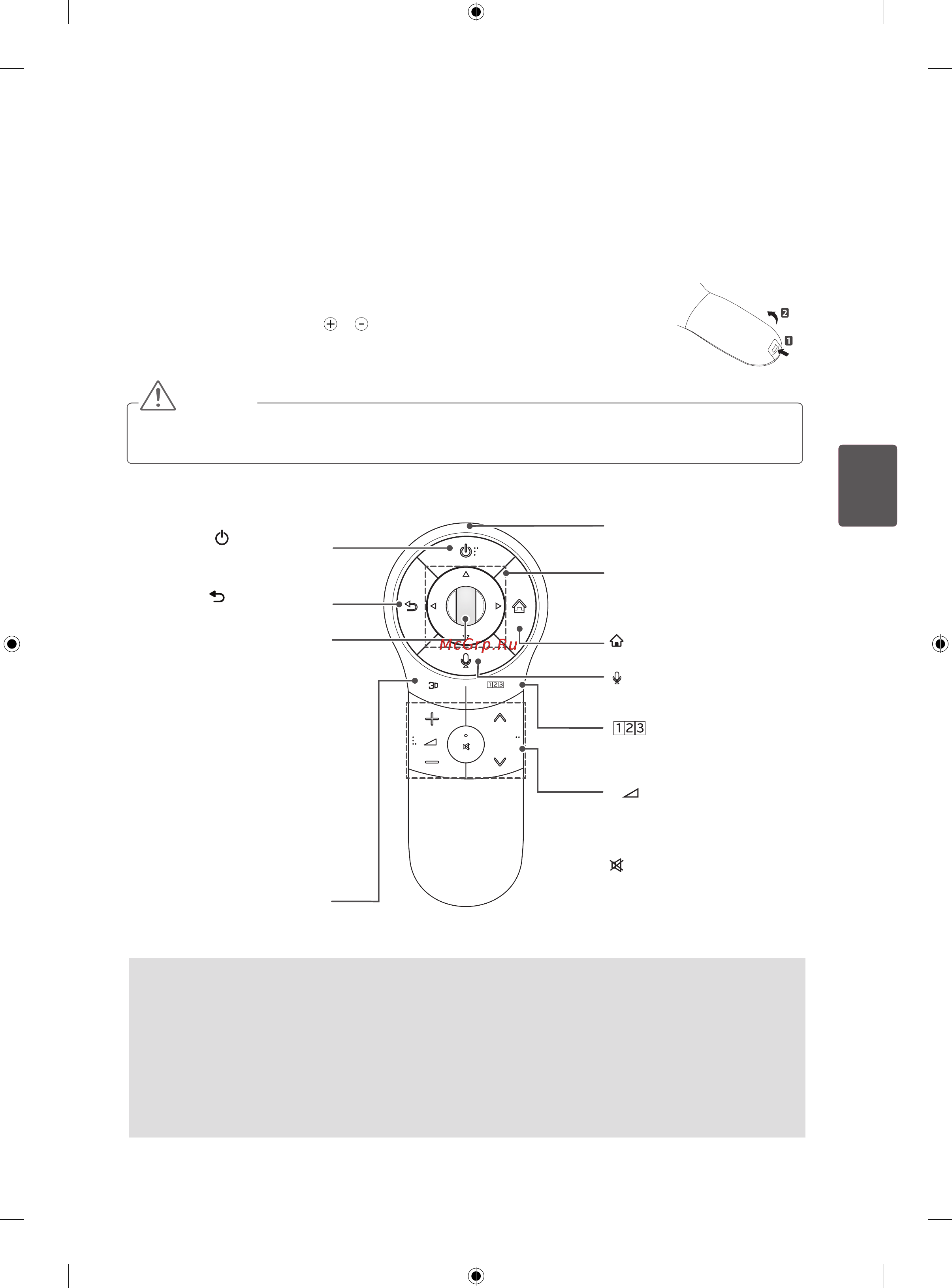 LG 42LA690V [123/158] Функції кнопок на пульті дистанційного керування magic motion