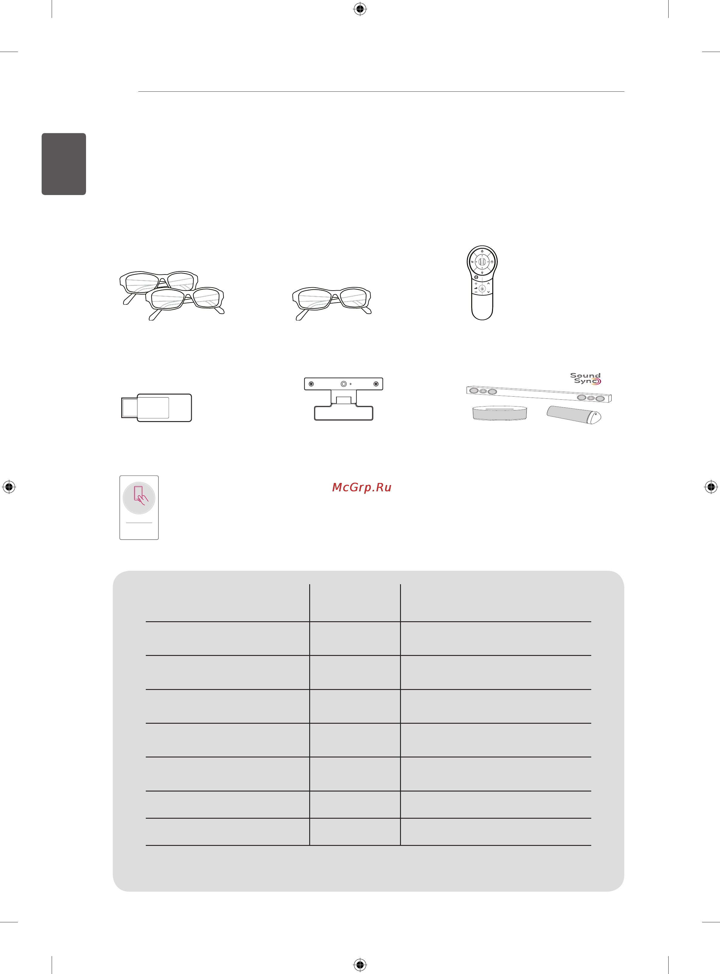 LG 42LA690V [24/158] Separate purchase
