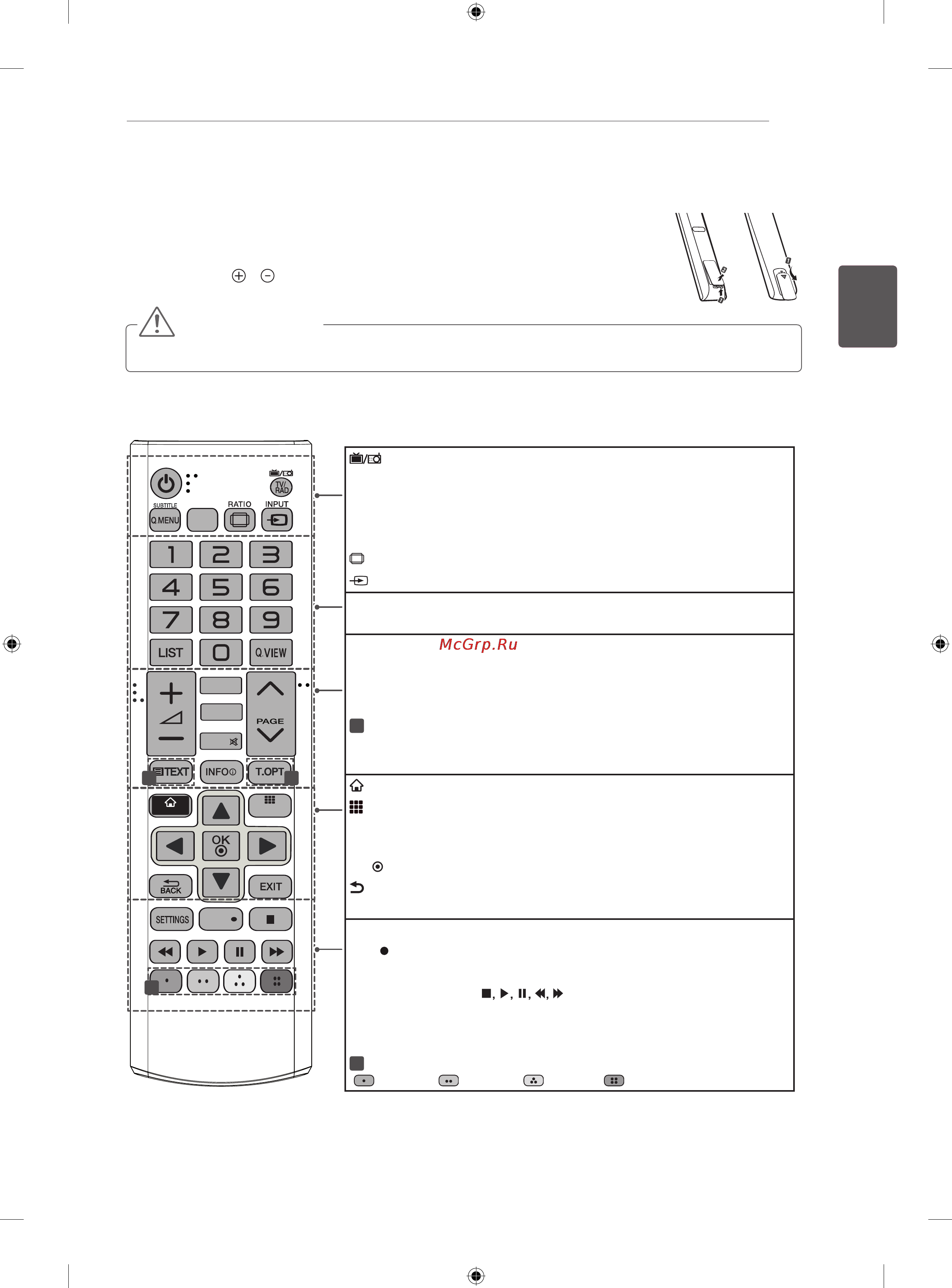 LG 42LA690V [61/158] Пультду