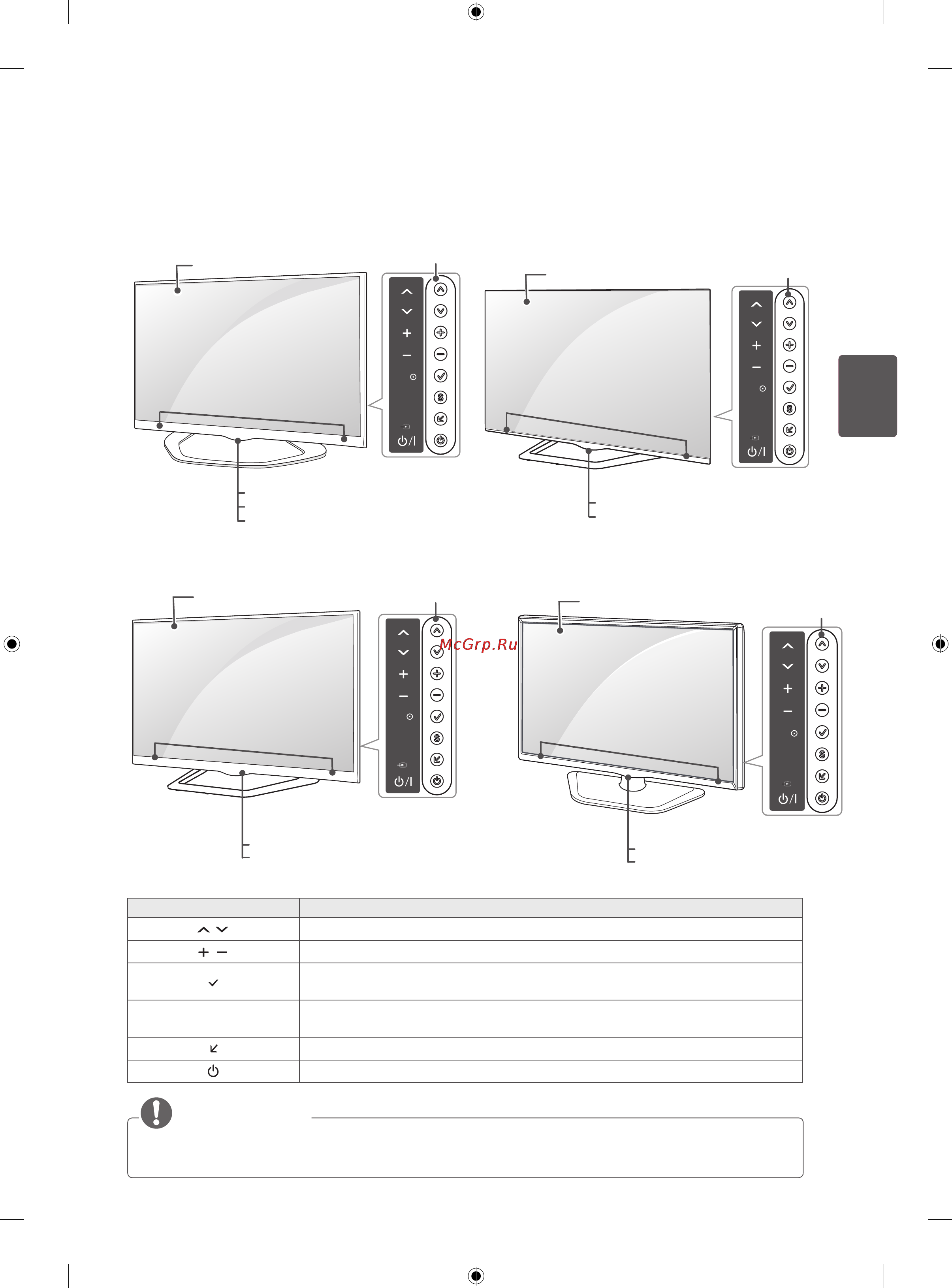 LG 42LA690V [85/158] Бөлшектерментүймелер