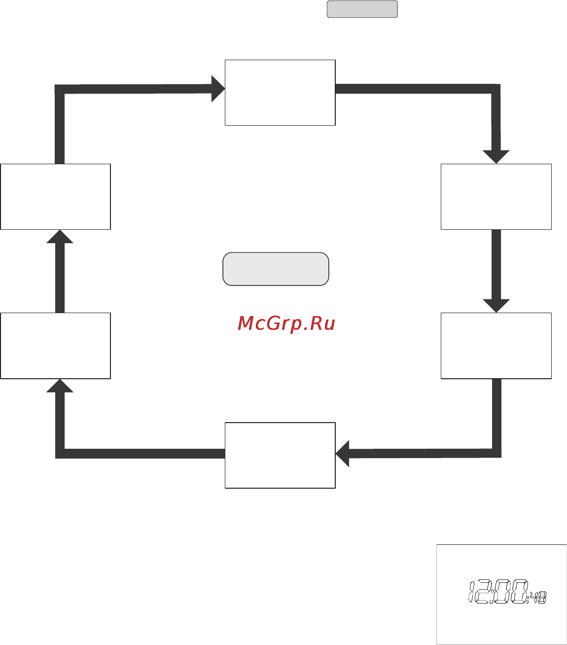 Beurer PM45 [16/44] Setting