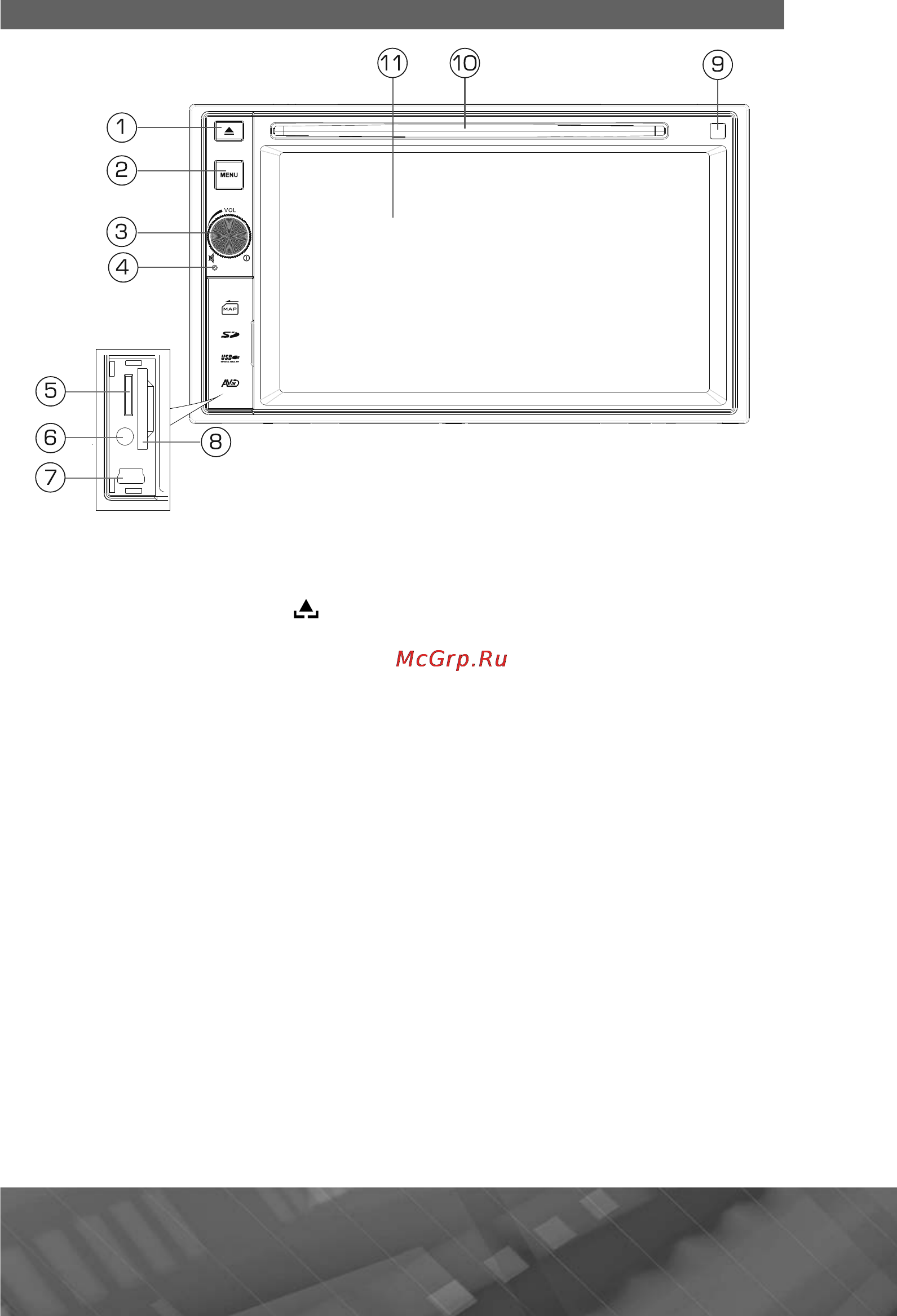 Prology MDN-2680T VR [7/69] Элементы управления на передней панели